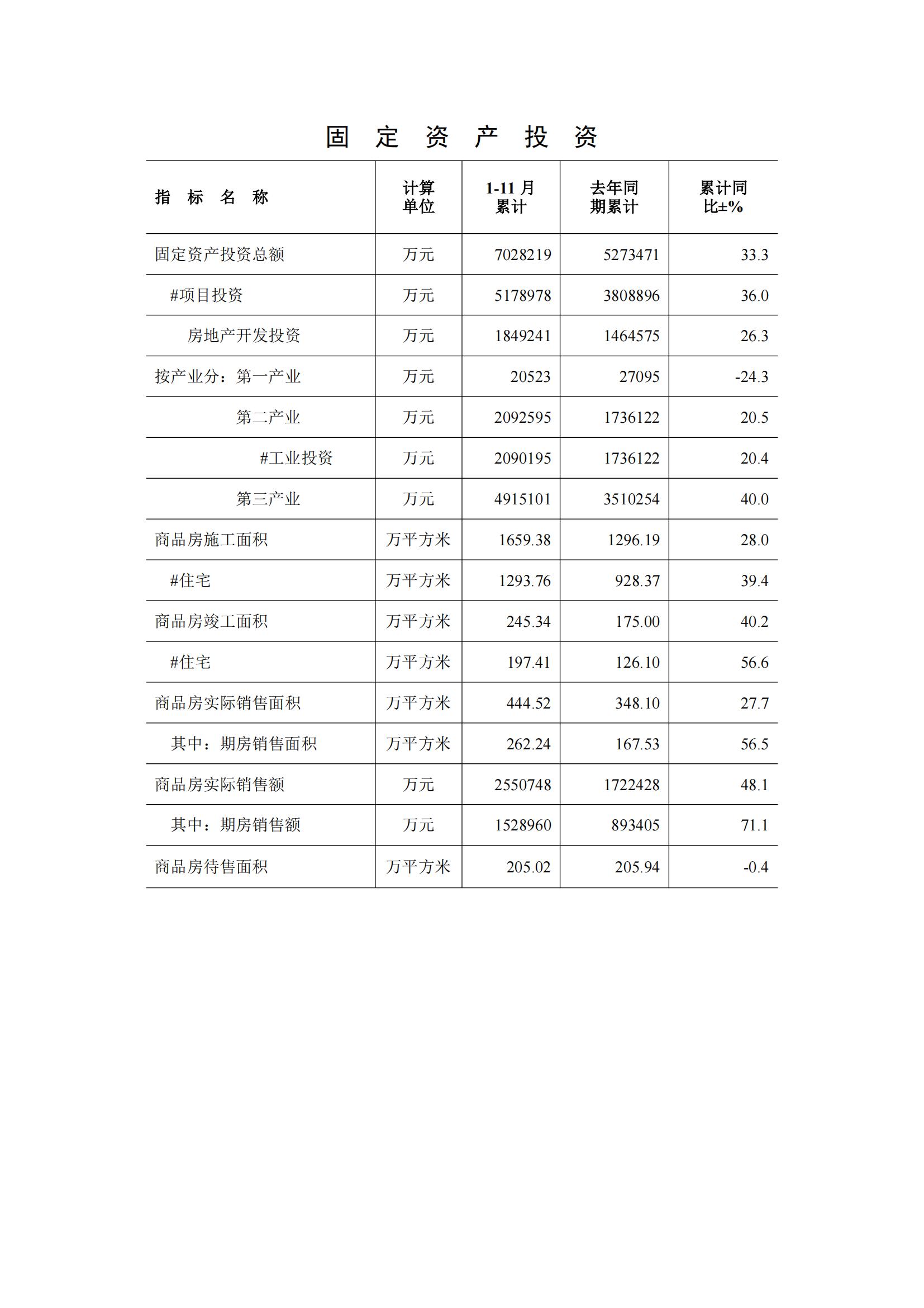 梅州2017年11月月报--2017-12-19_03.jpg