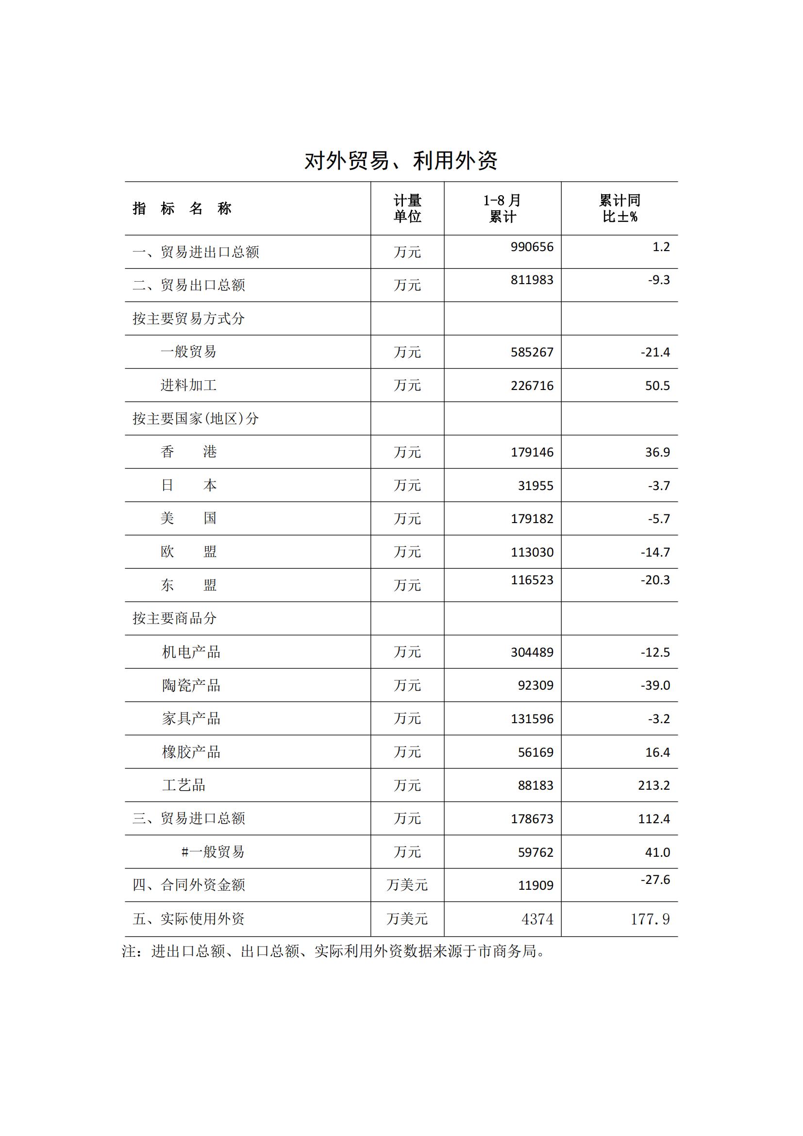 梅州2017年9月月报(定稿)--2017-10-27_05.jpg