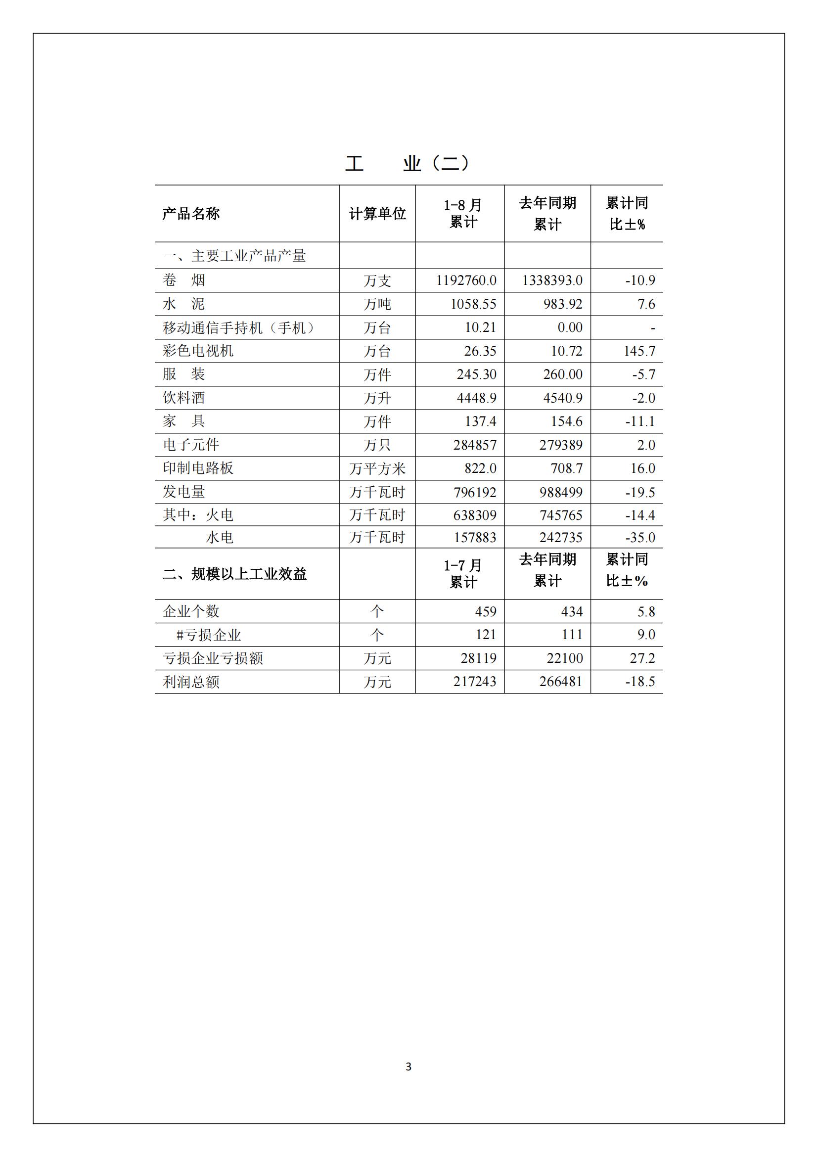 梅州2017年8月月报--2017-09-19_02.jpg