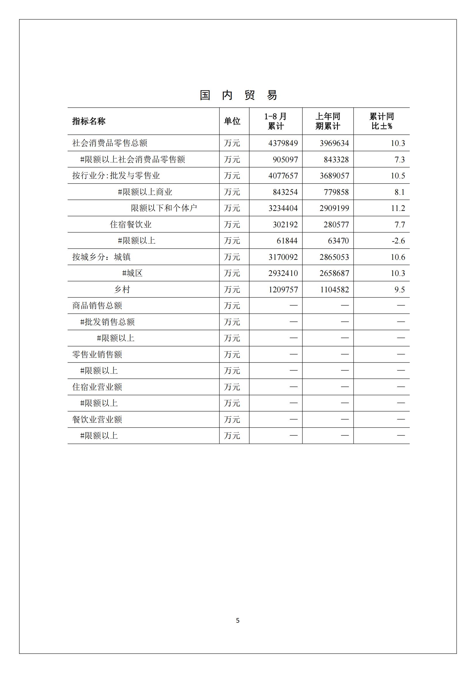 梅州2017年8月月报--2017-09-19_04.jpg