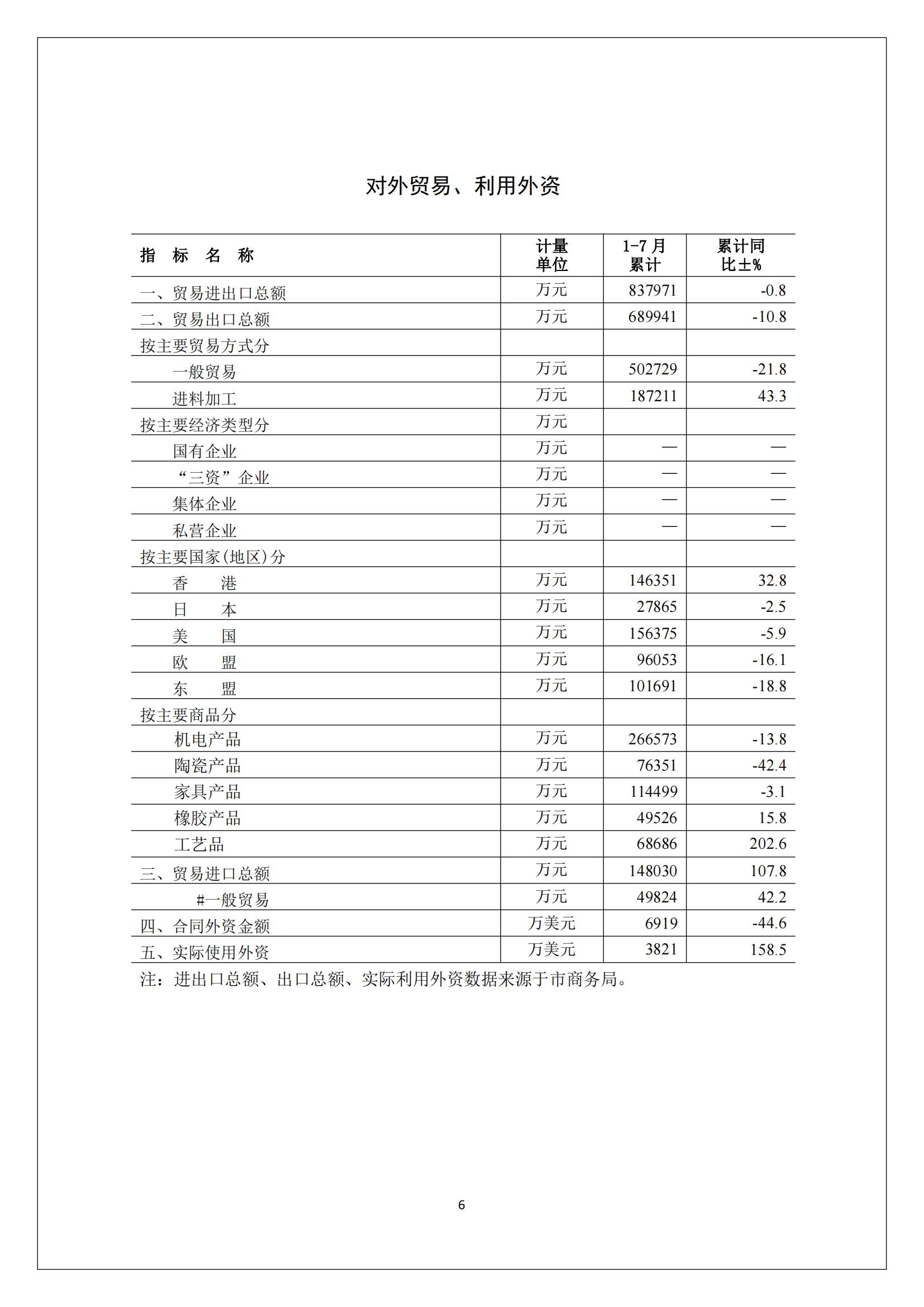 梅州2017年8月月报--2017-09-19_05.jpg