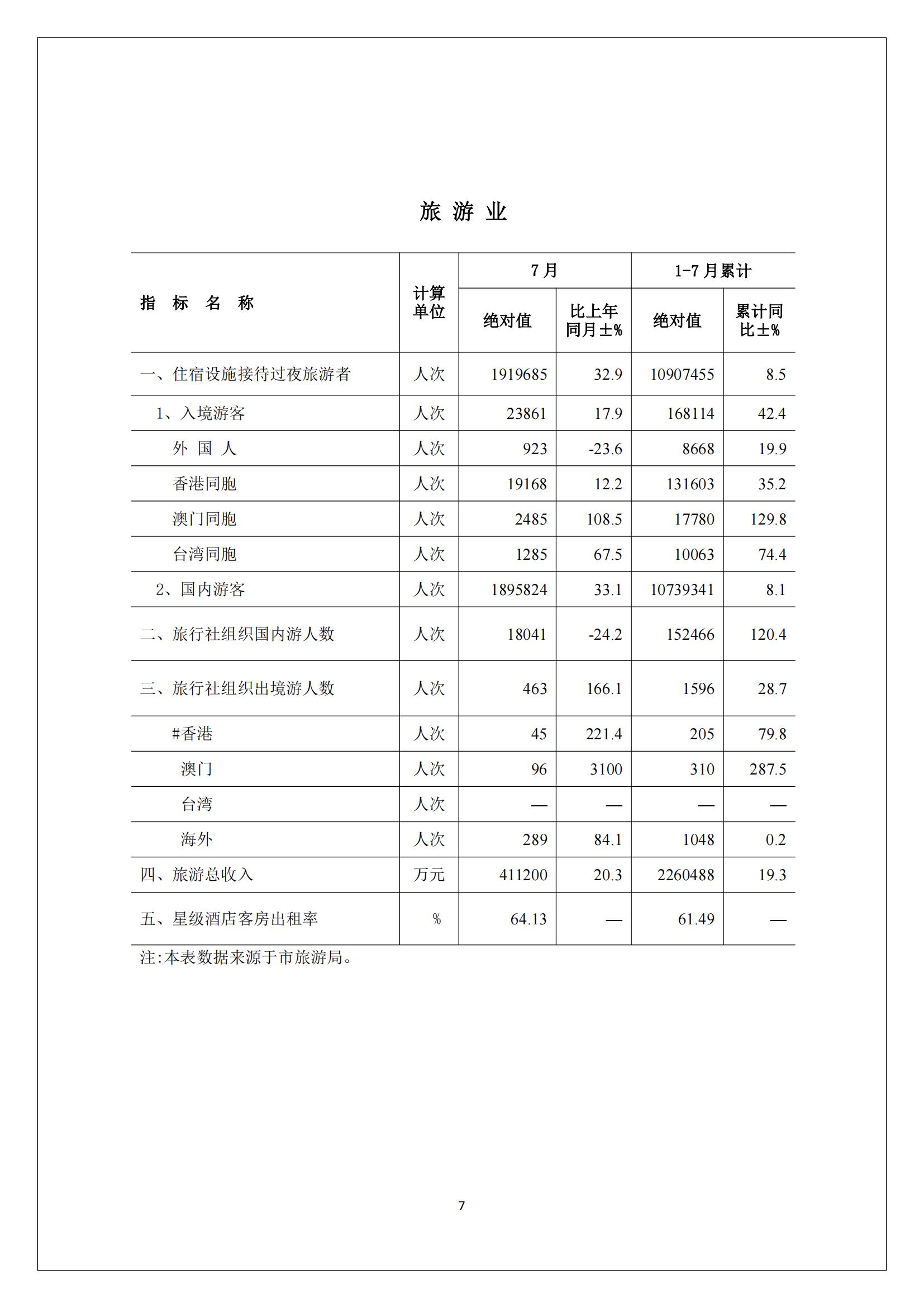 梅州2017年8月月报--2017-09-19_06.jpg
