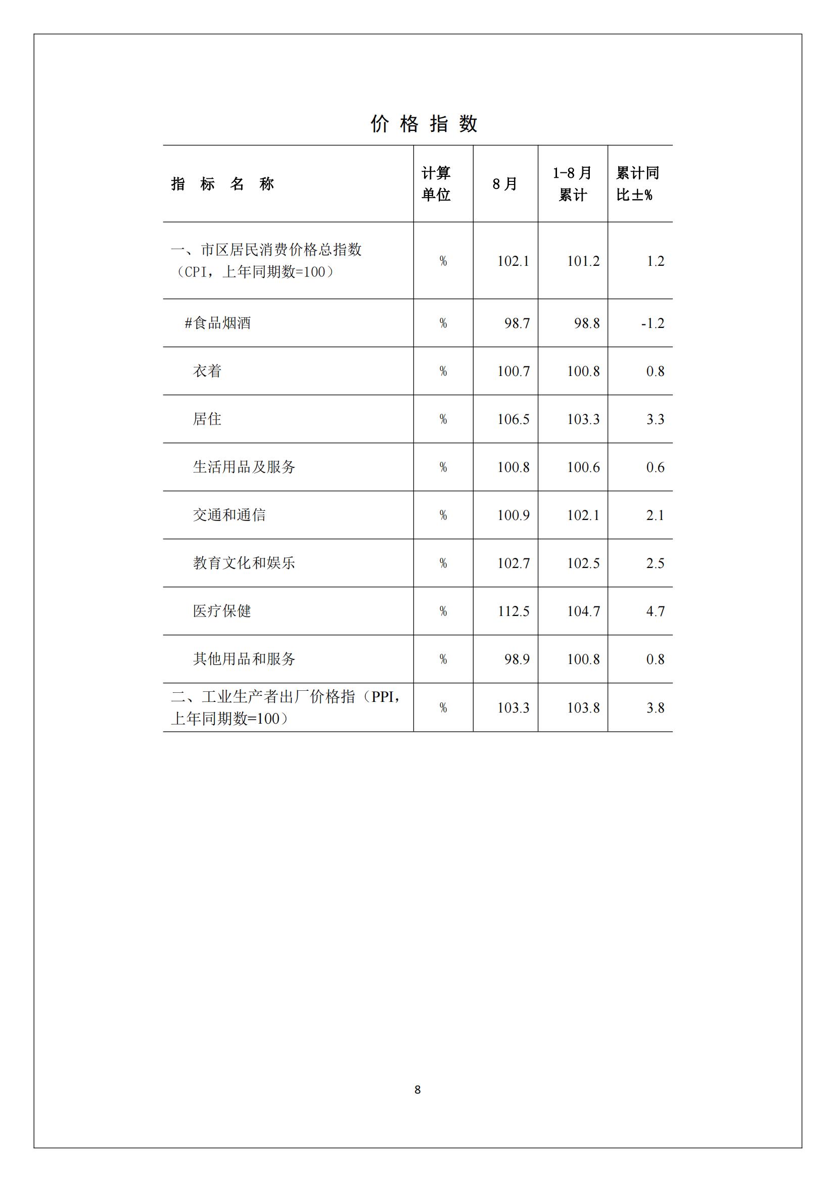 梅州2017年8月月报--2017-09-19_07.jpg