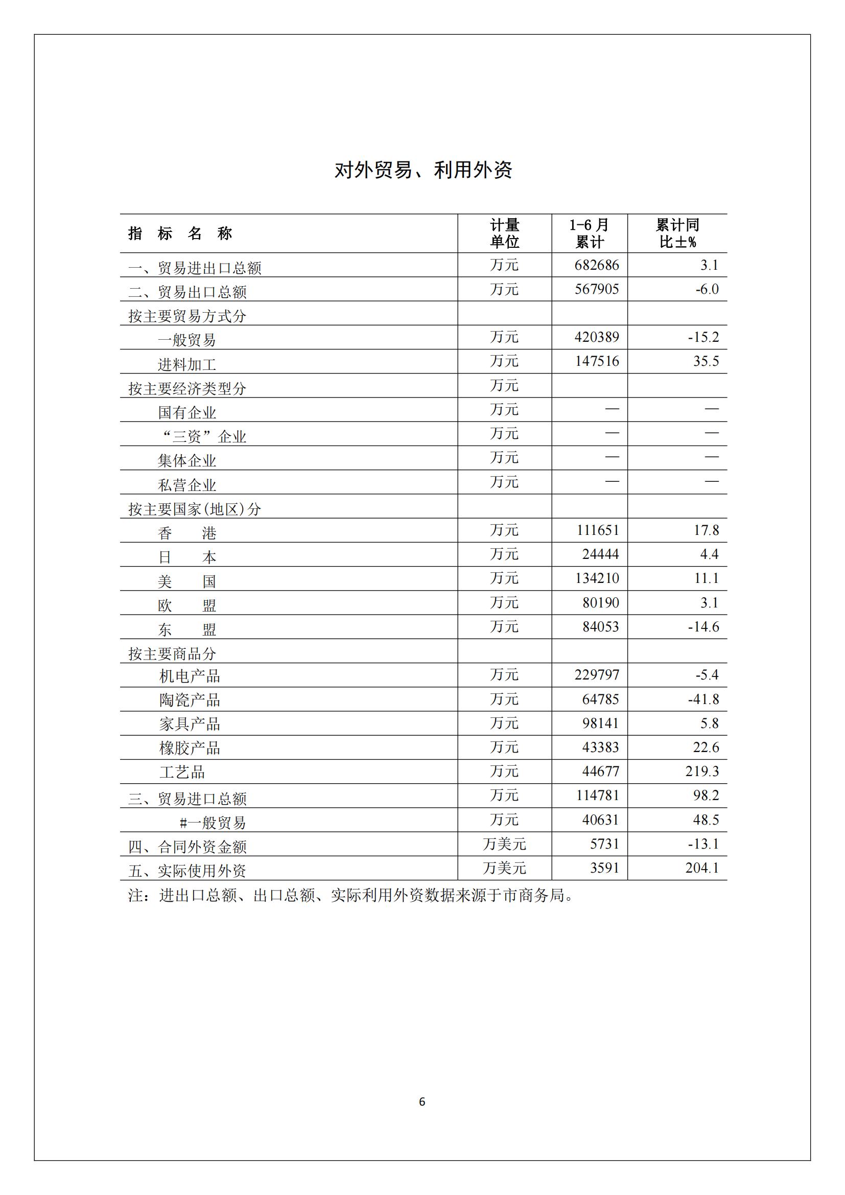 梅州2017年7月月报--2017-08-21_05.jpg