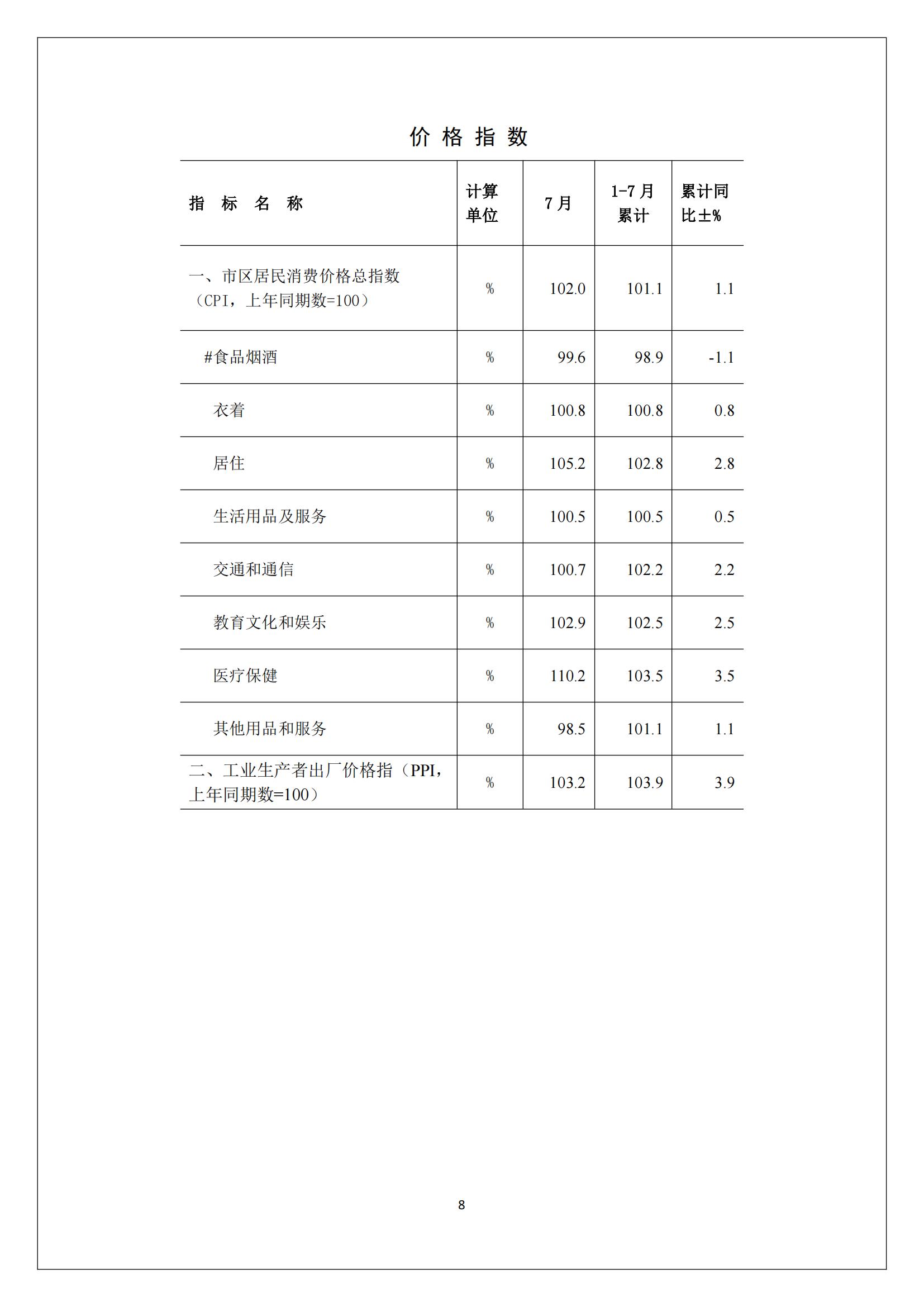 梅州2017年7月月报--2017-08-21_07.jpg