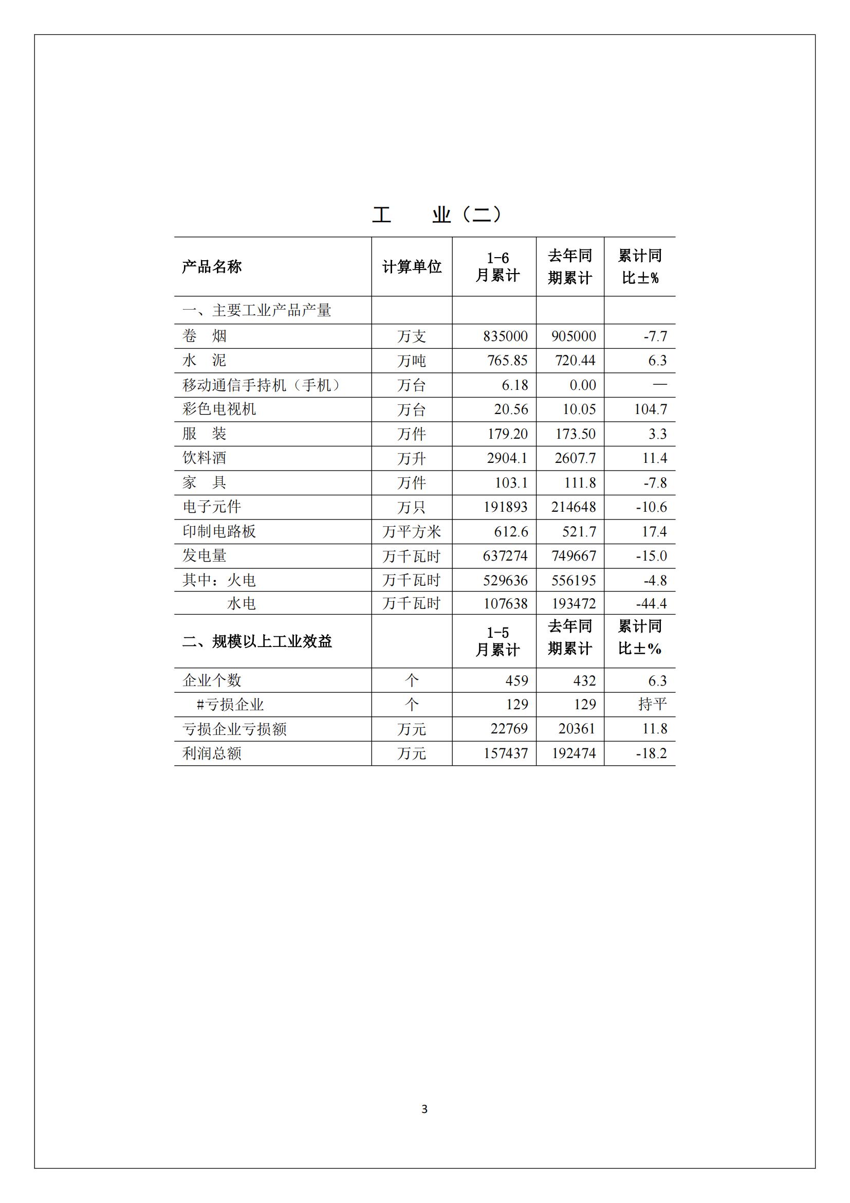 梅州2017年6月月报--2017-07-26_02.jpg