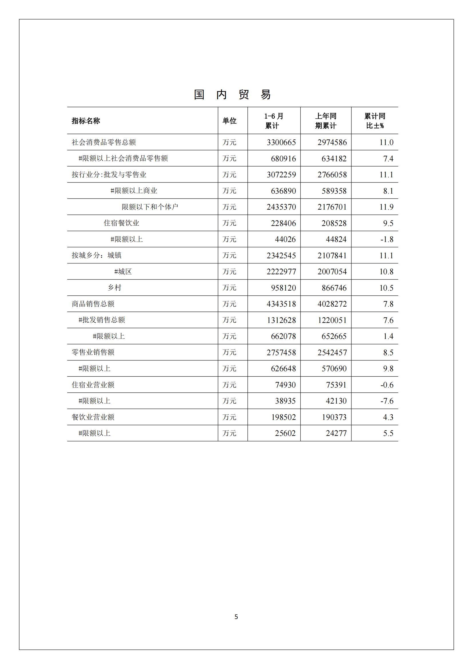 梅州2017年6月月报--2017-07-26_04.jpg