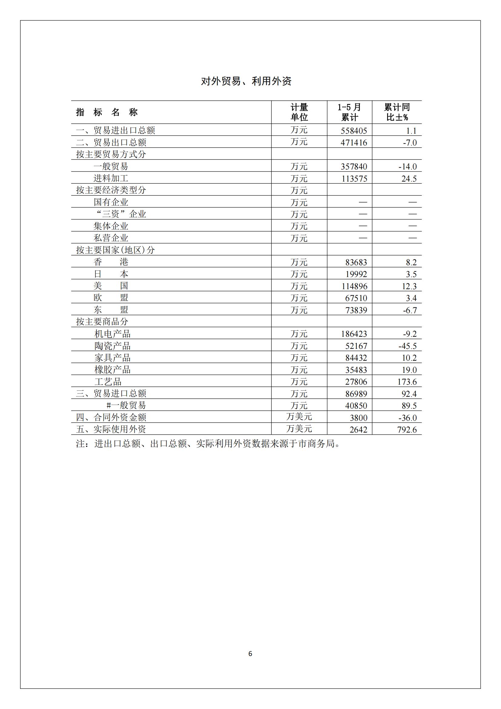 梅州2017年6月月报--2017-07-26_05.jpg