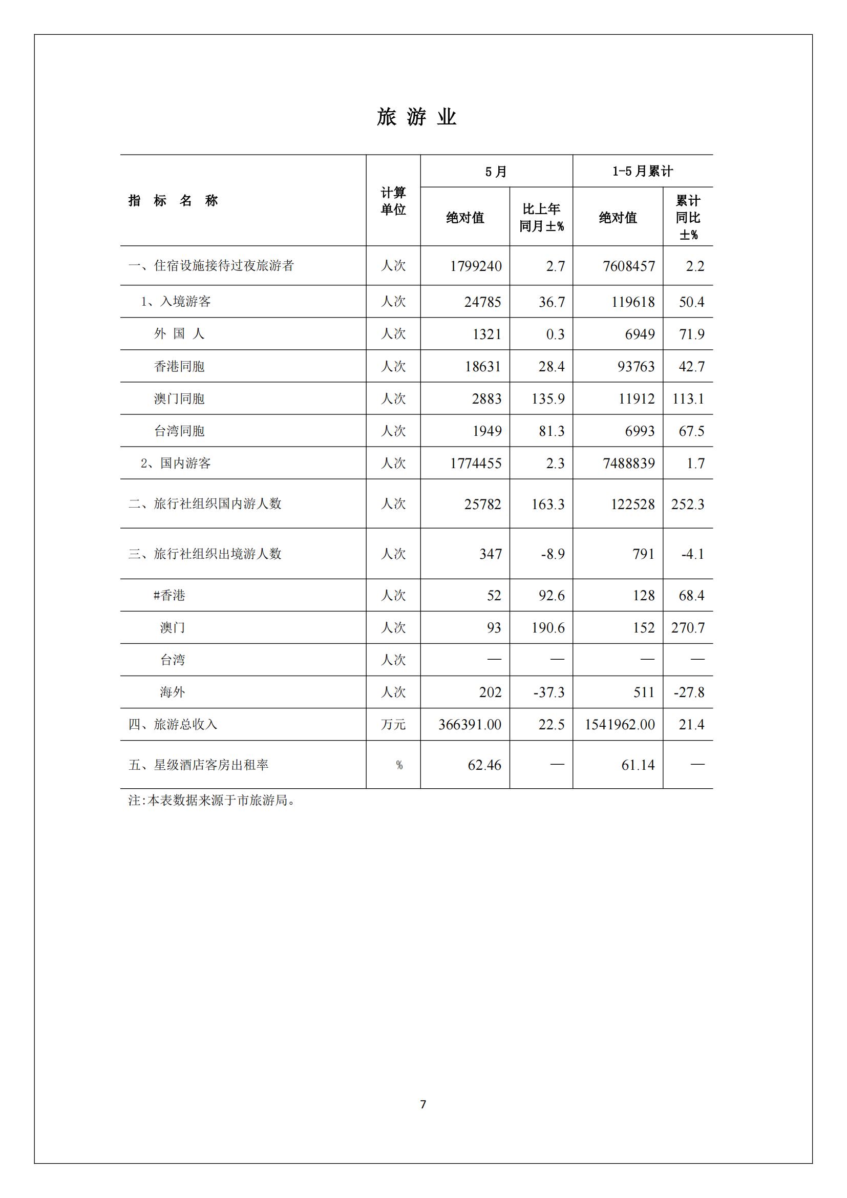 梅州2017年6月月报--2017-07-26_06.jpg