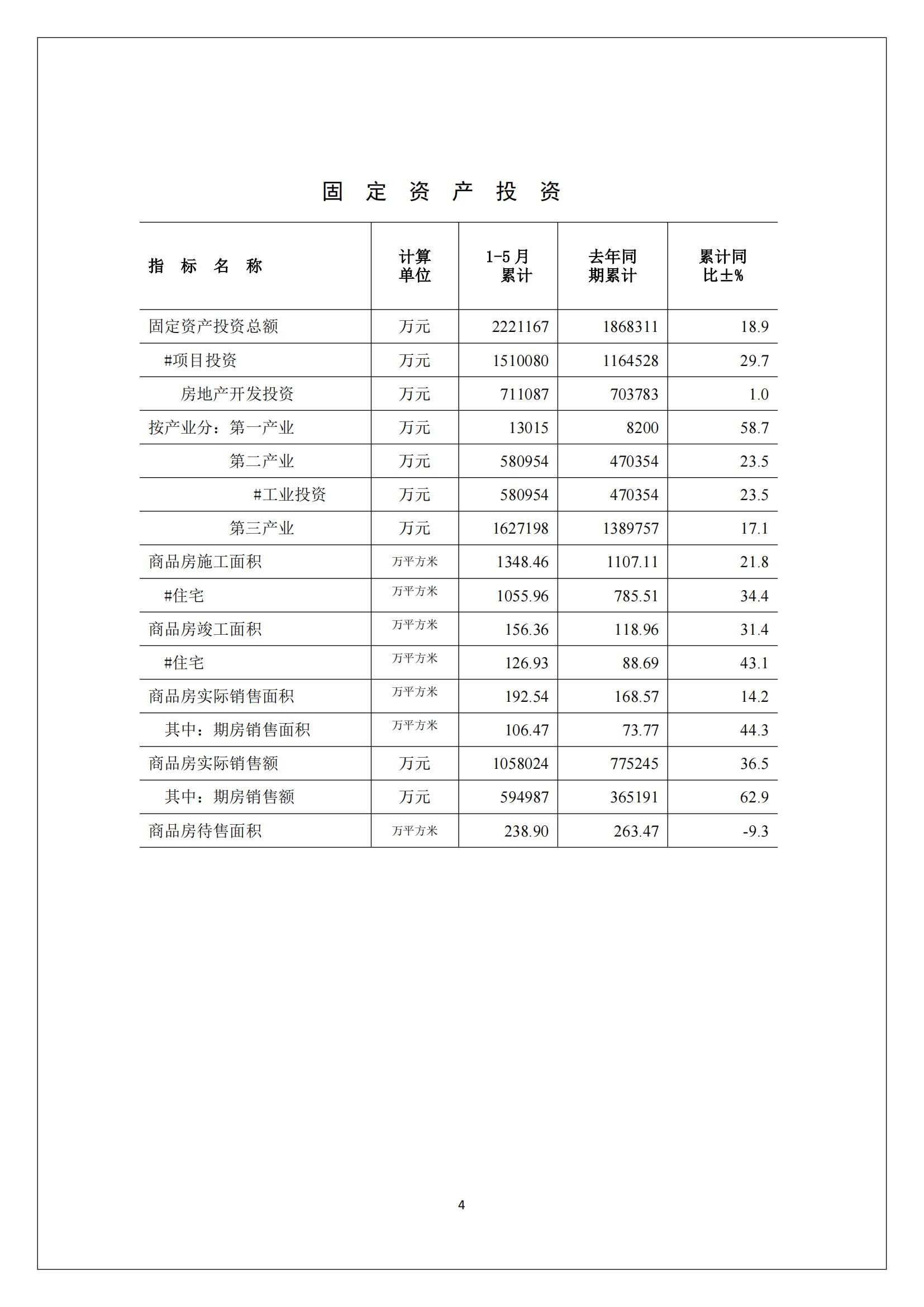 梅州2017年5月月报--2017-06-20_03.jpg