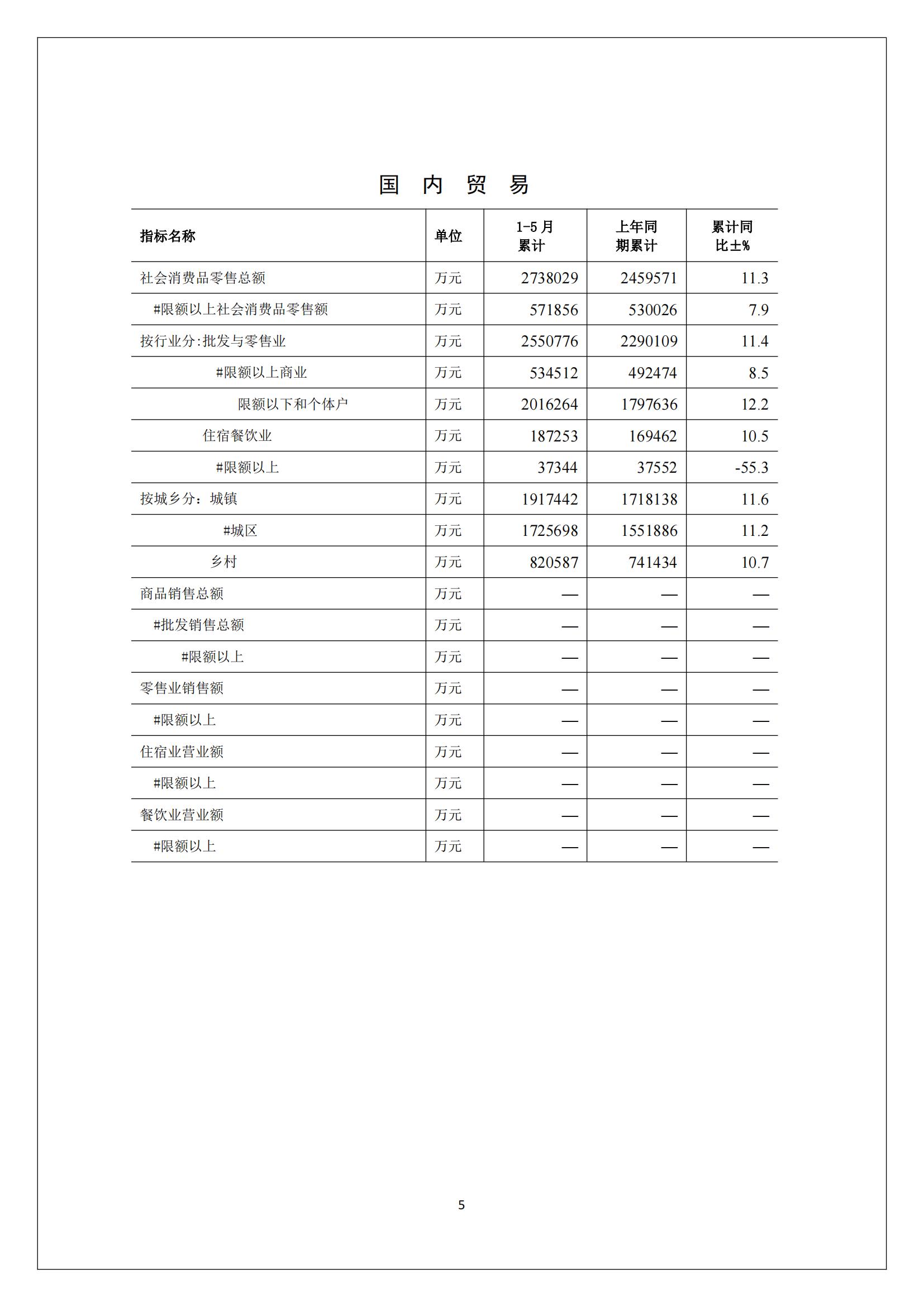 梅州2017年5月月报--2017-06-20_04.jpg