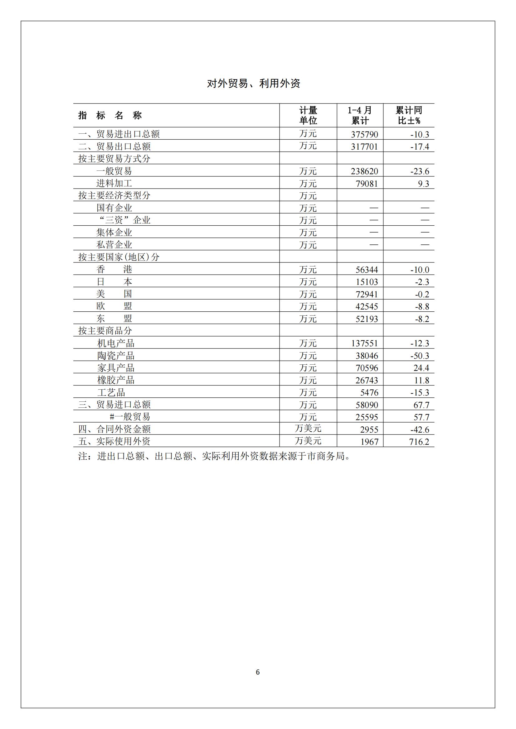 梅州2017年5月月报--2017-06-20_05.jpg