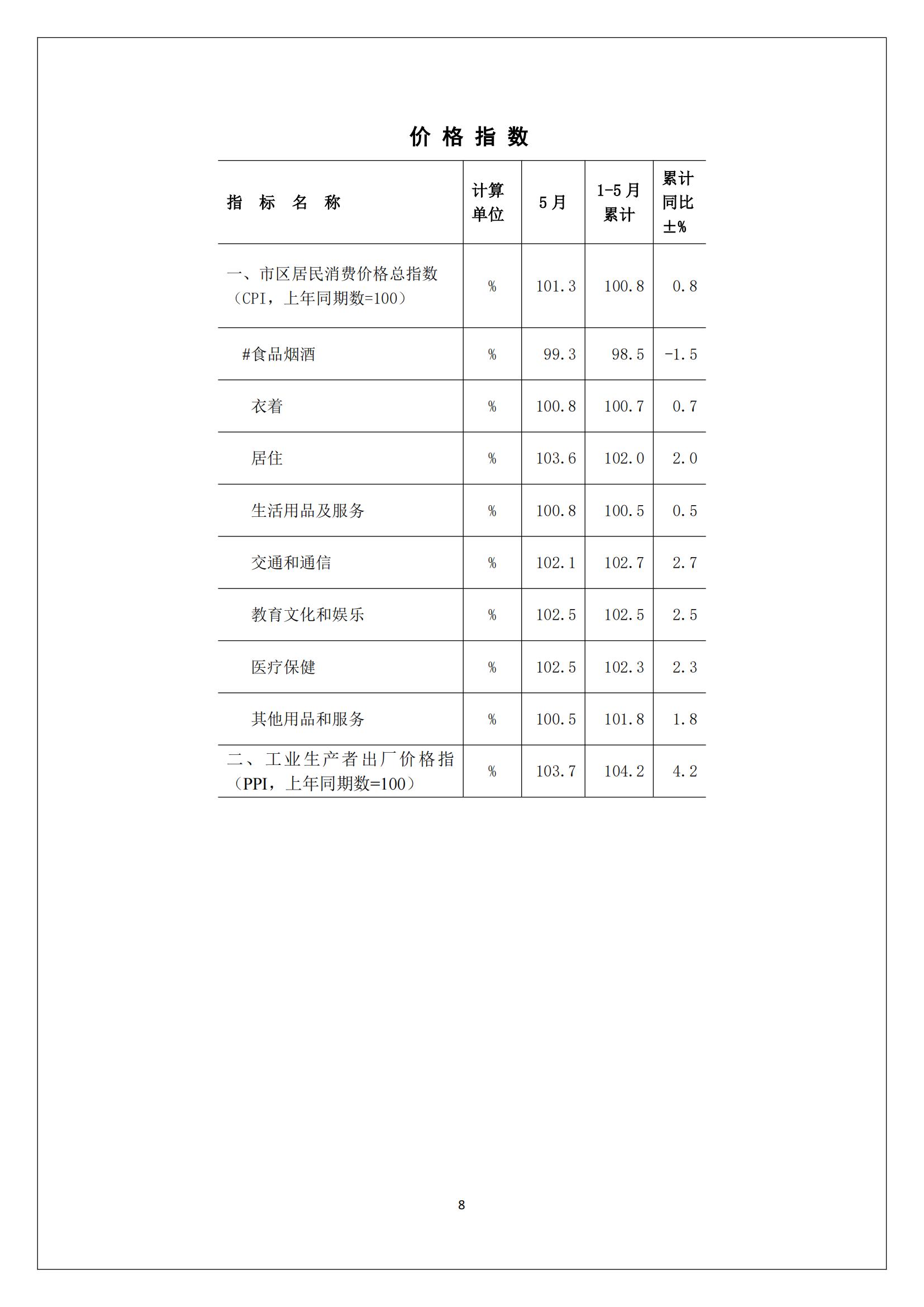 梅州2017年5月月报--2017-06-20_07.jpg