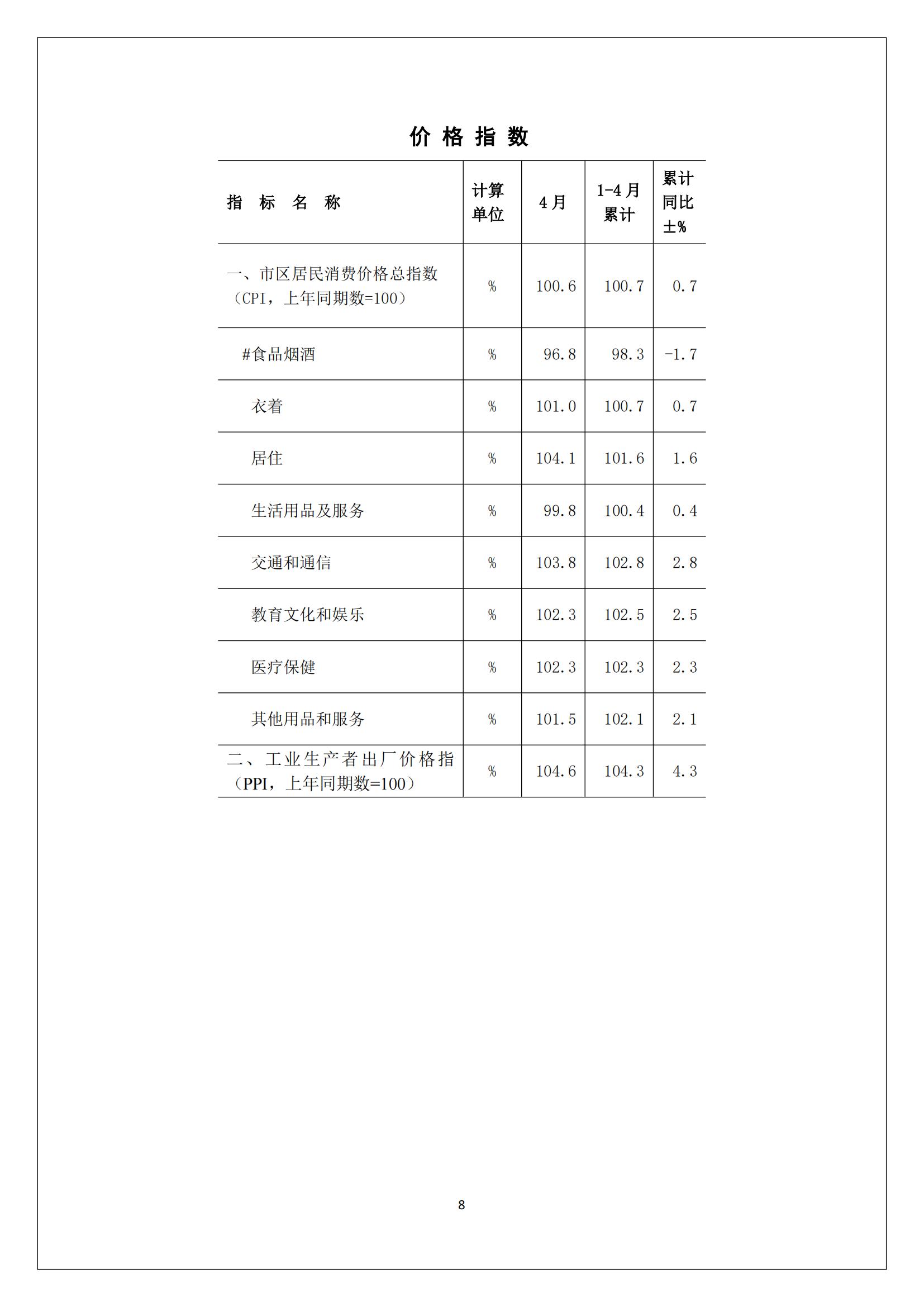 梅州2017年4月月报--2017-05-23_07.jpg