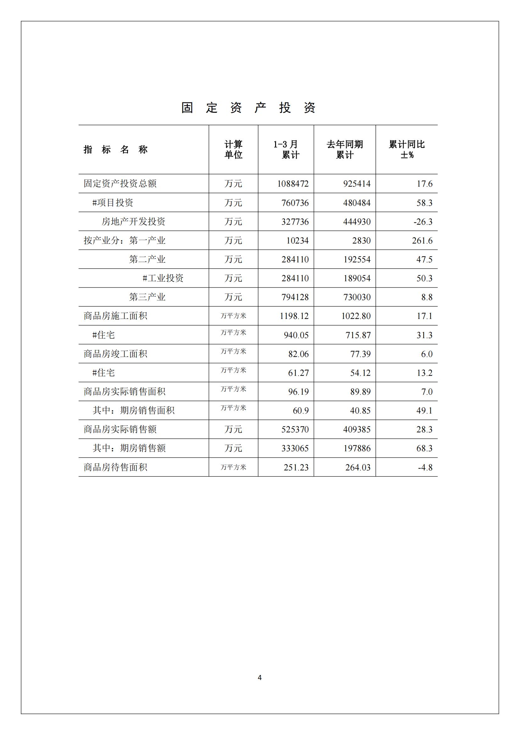 梅州2017年3月月报--2017-04-24_03.jpg