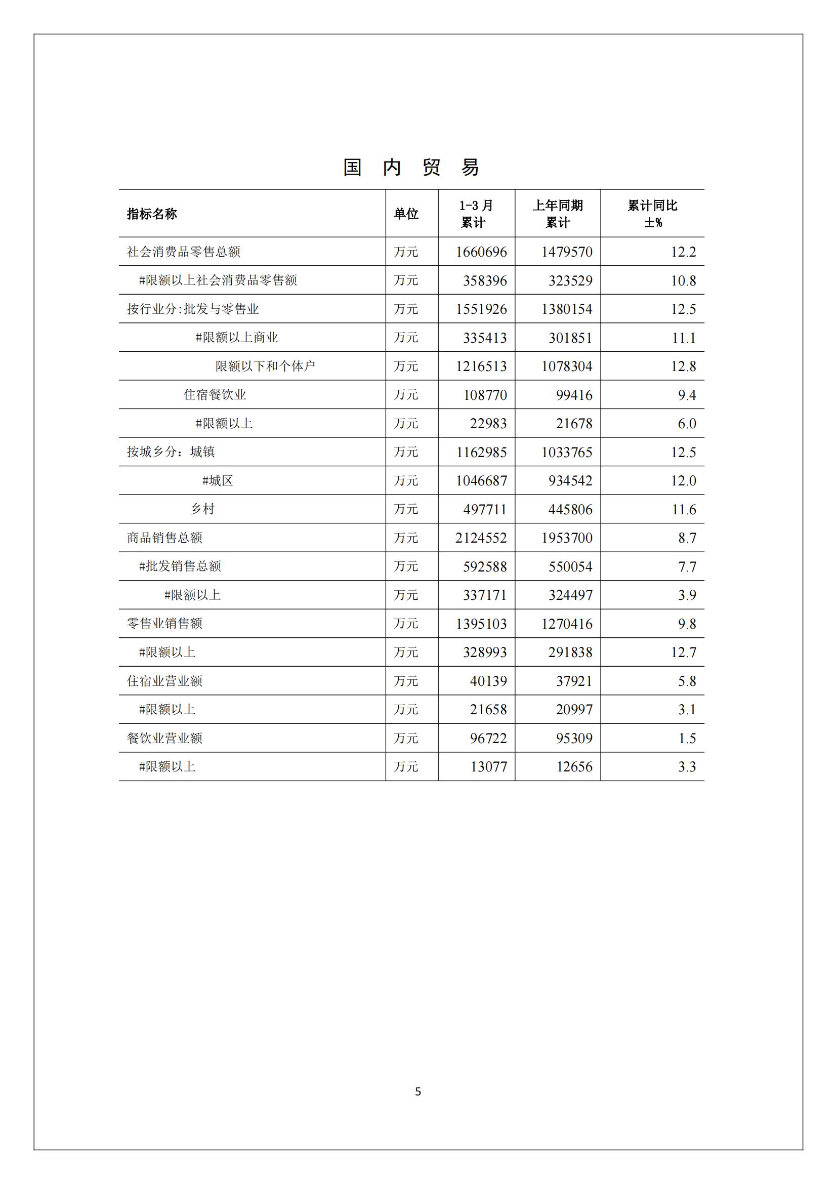 梅州2017年3月月报--2017-04-24_04.jpg