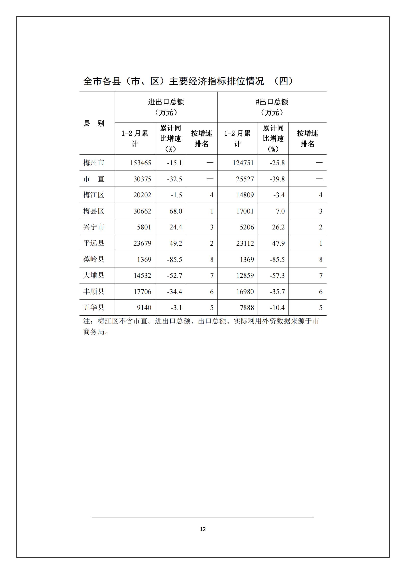 梅州2017年3月月报--2017-04-24_11.jpg