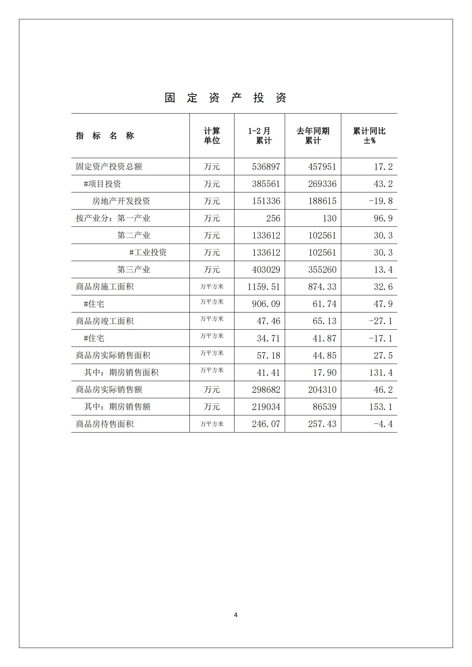 梅州2017年2月月报--2017-03-23_03.jpg