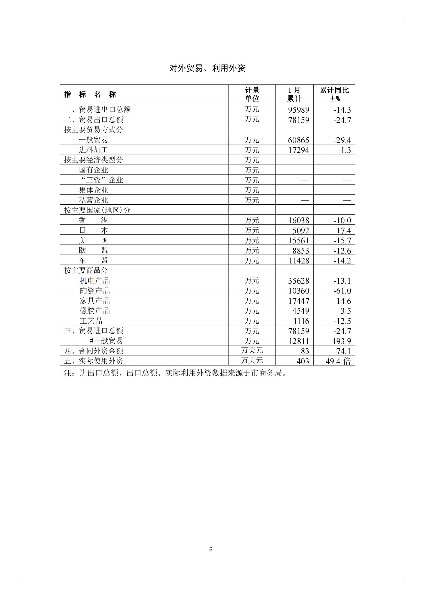 梅州2017年2月月报--2017-03-23_05.jpg