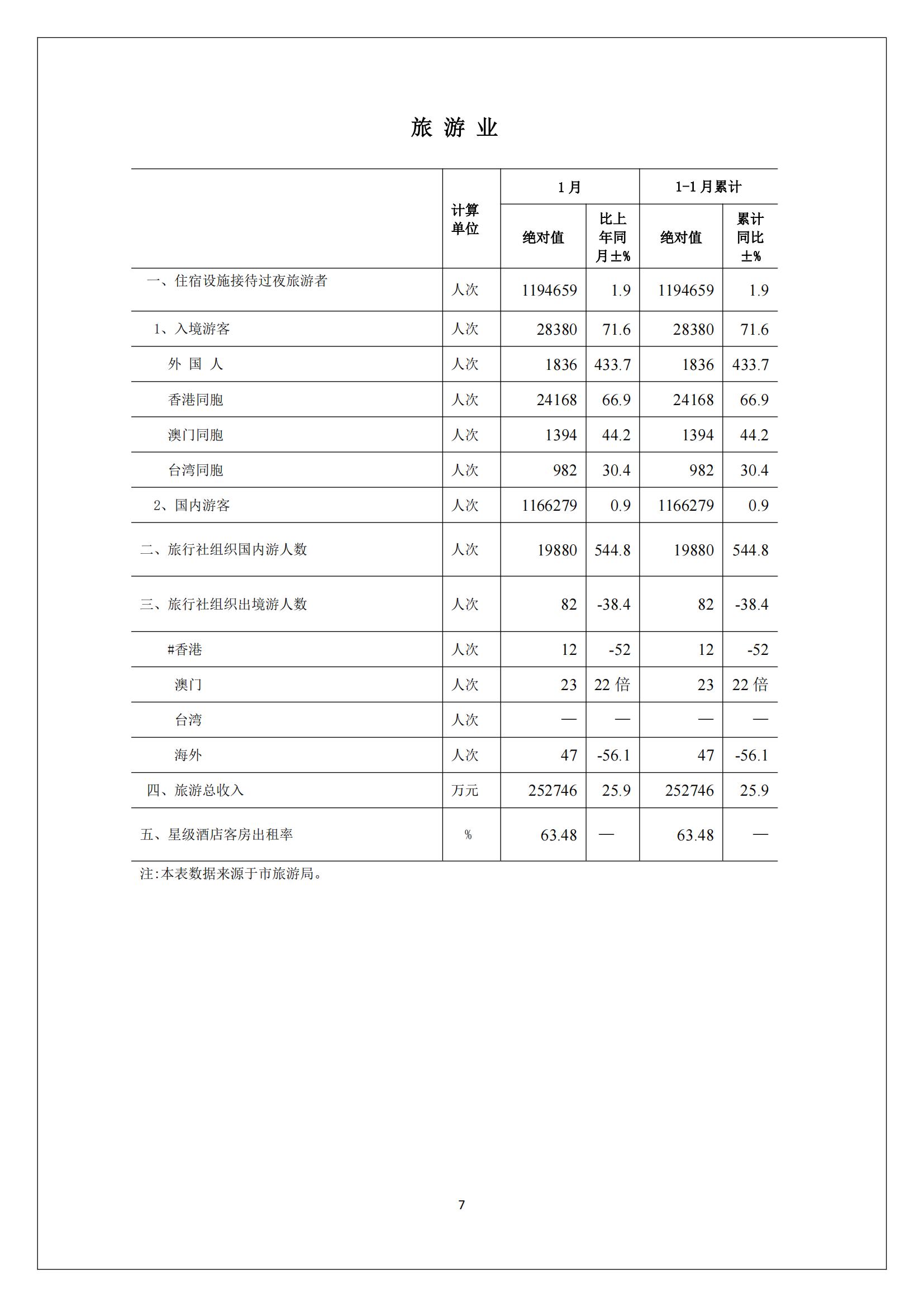 梅州2017年2月月报--2017-03-23_06.jpg