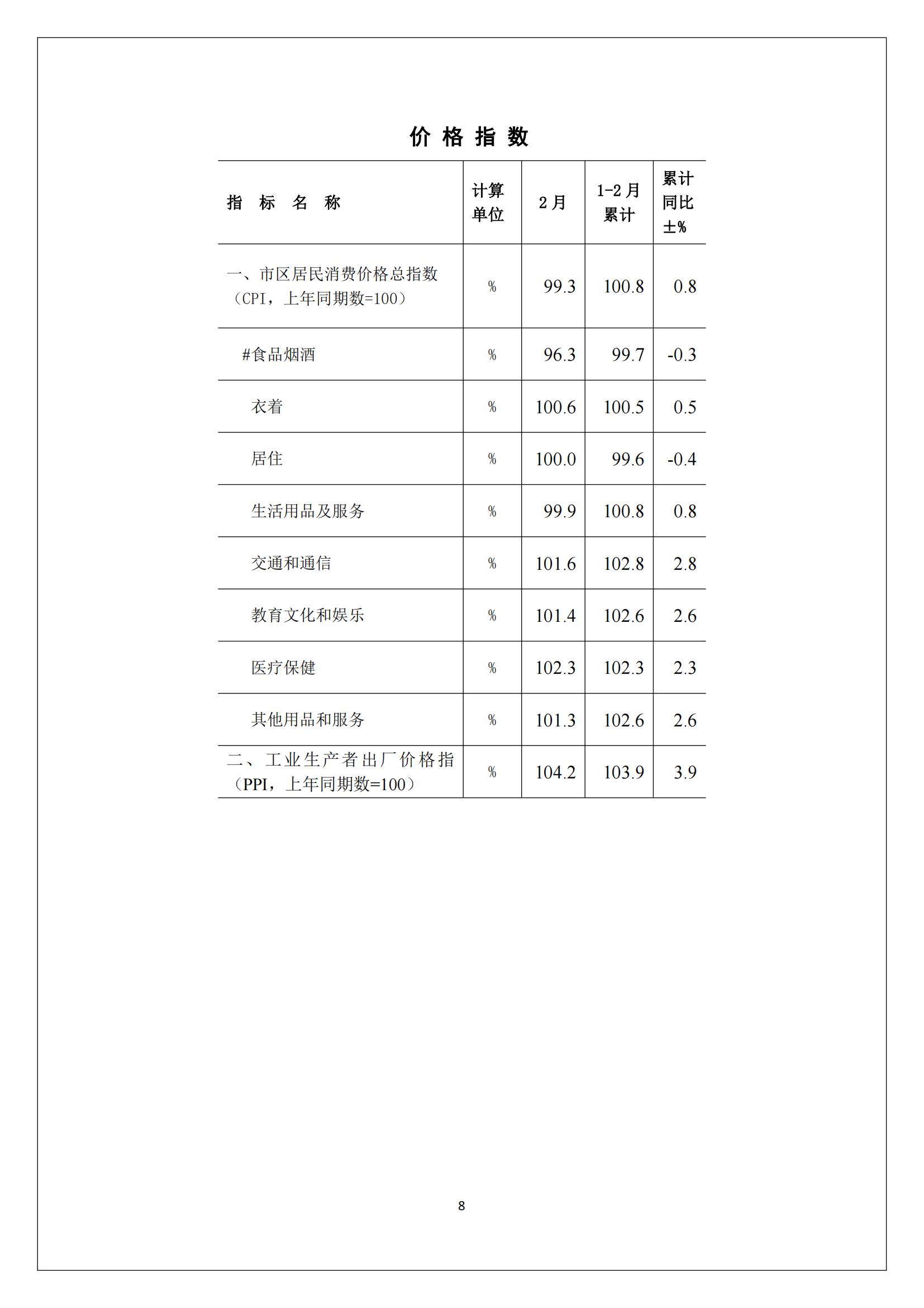 梅州2017年2月月报--2017-03-23_07.jpg