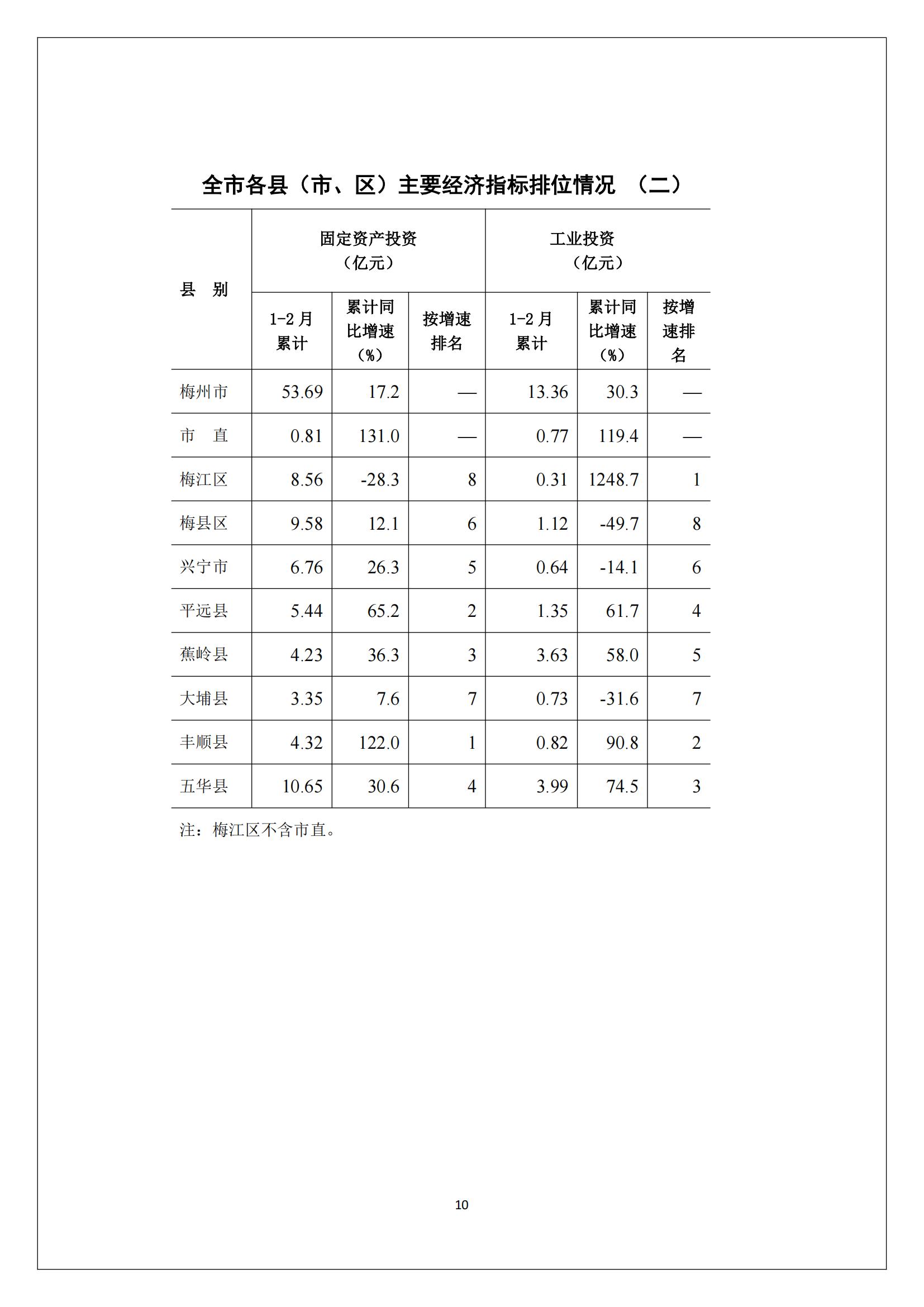 梅州2017年2月月报--2017-03-23_09.jpg