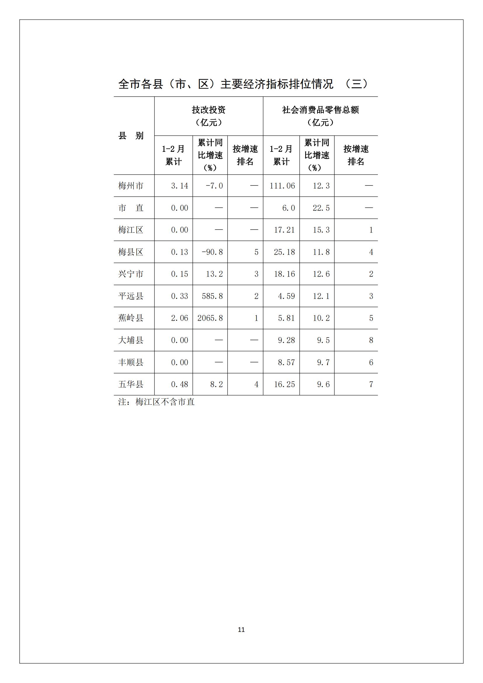 梅州2017年2月月报--2017-03-23_10.jpg