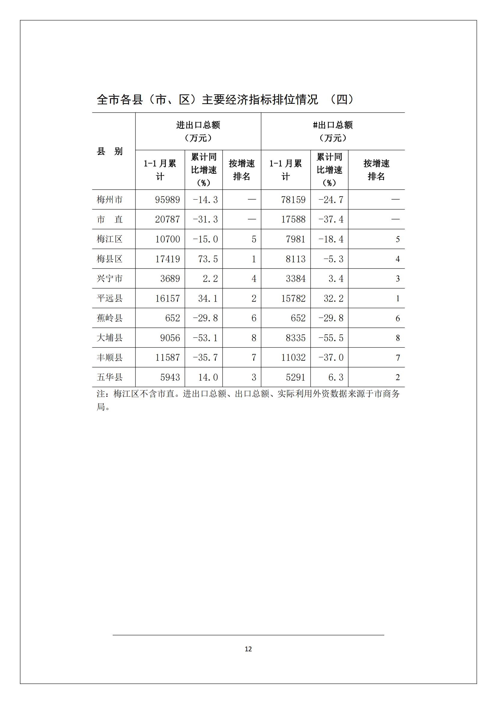 梅州2017年2月月报--2017-03-23_11.jpg