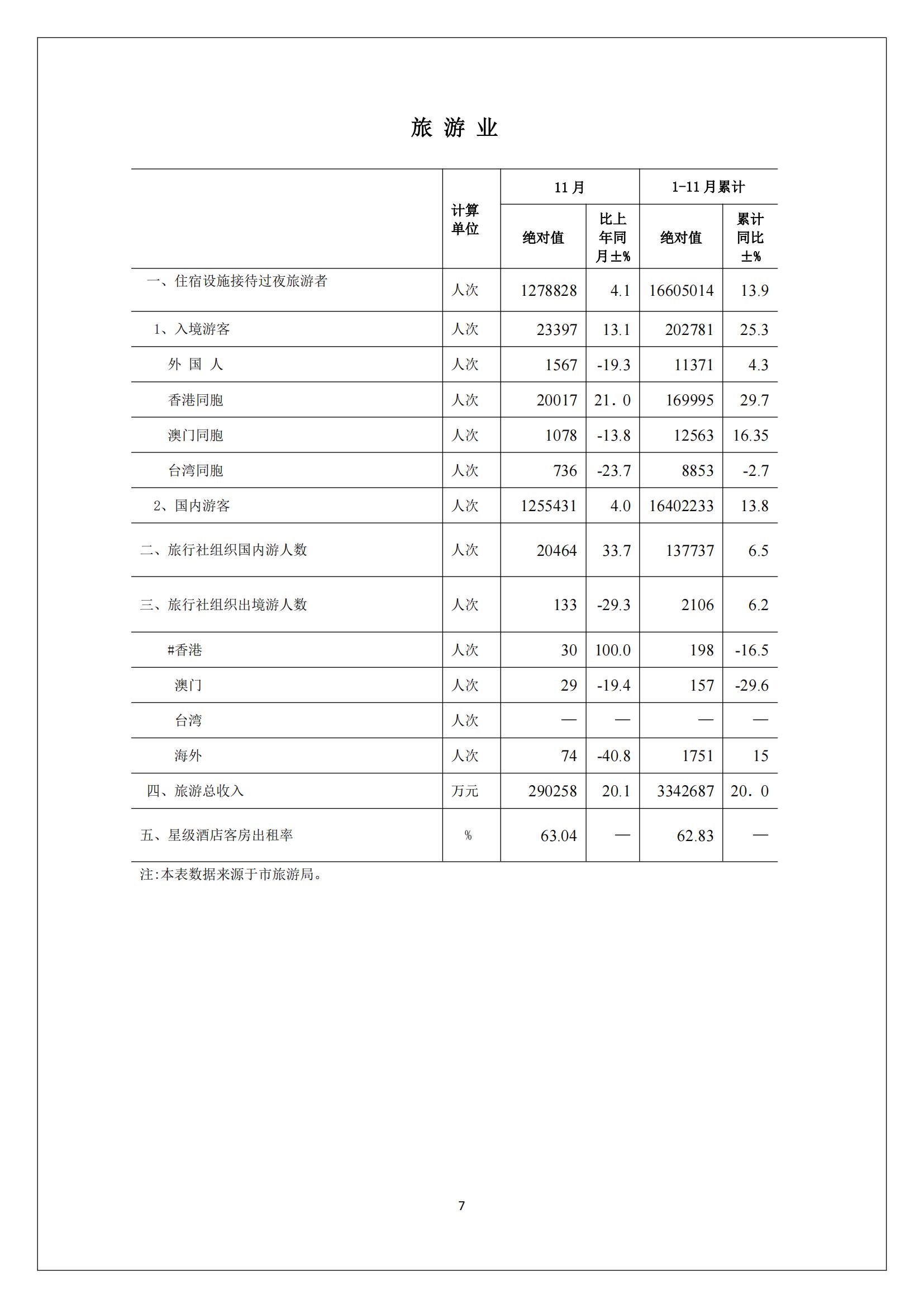 梅州2016年12月月报（定稿）--2016-01-24_06.jpg