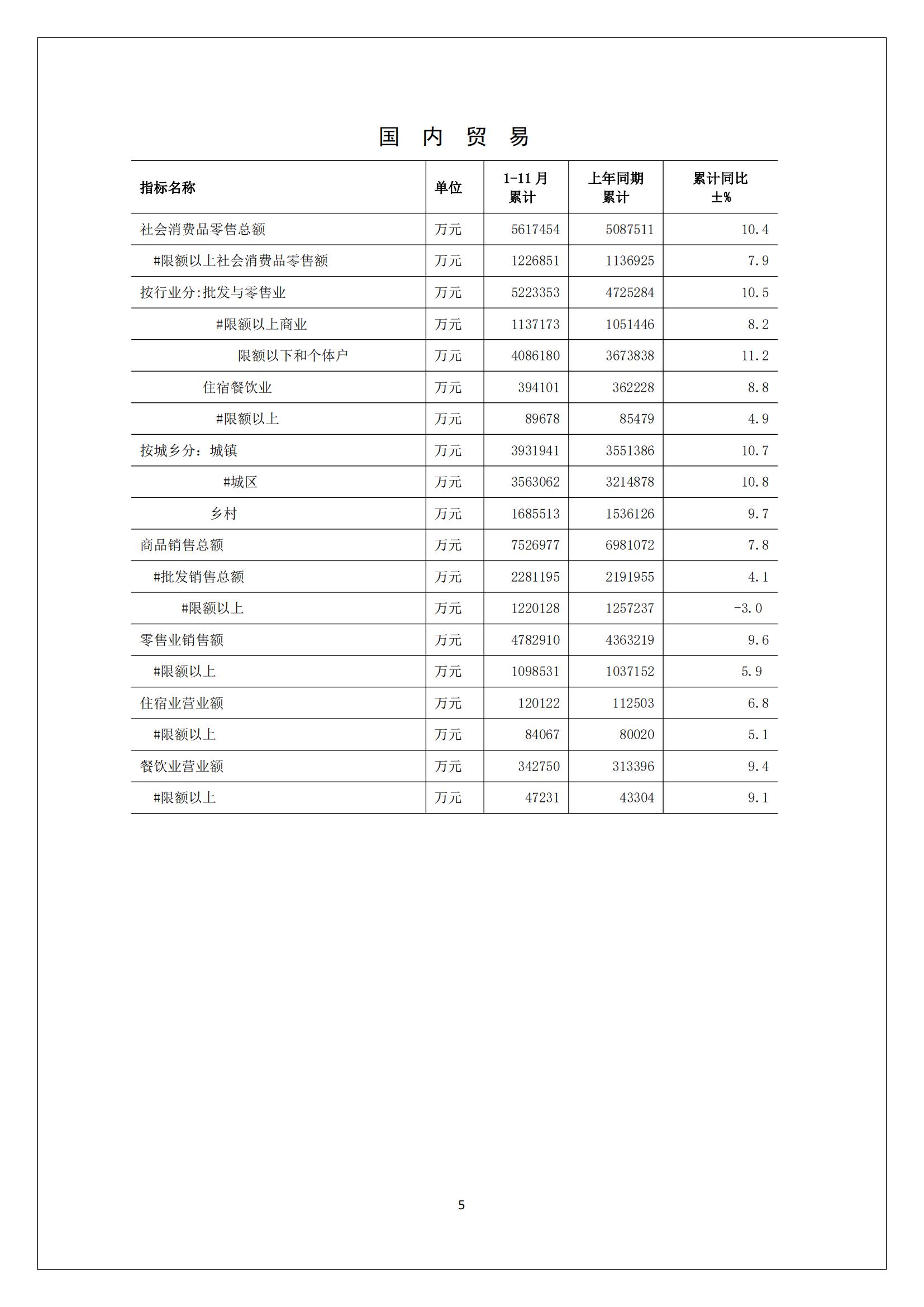 梅州2016年11月月报（定稿）--2016-12-22_04.jpg