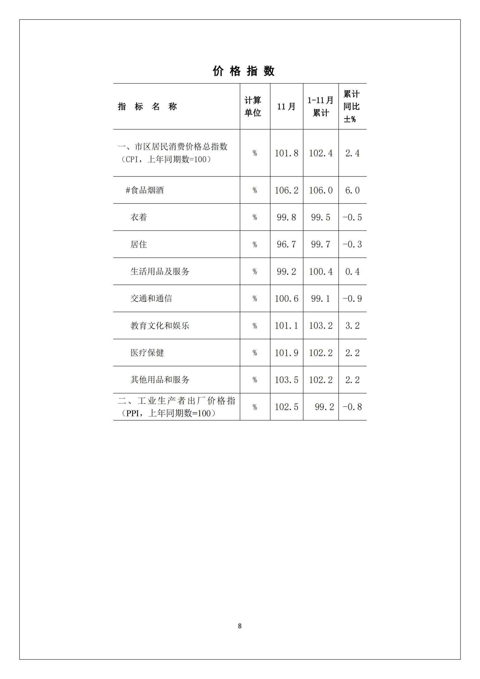 梅州2016年11月月报（定稿）--2016-12-22_07.jpg