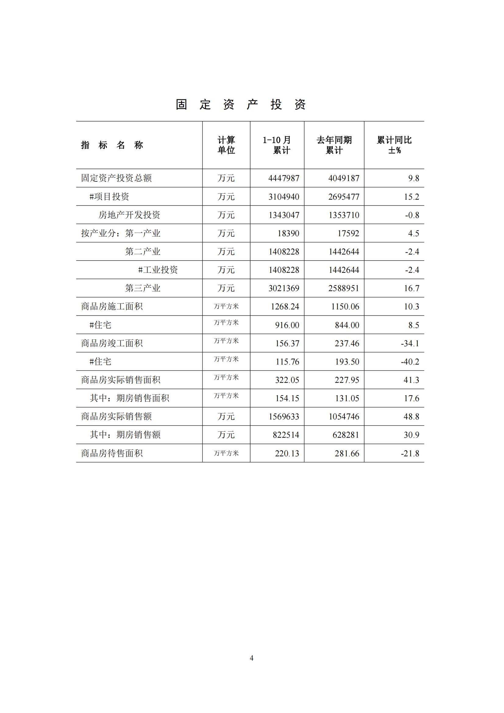 梅州2016年10月月报（定稿）--2016-11-24_03.jpg
