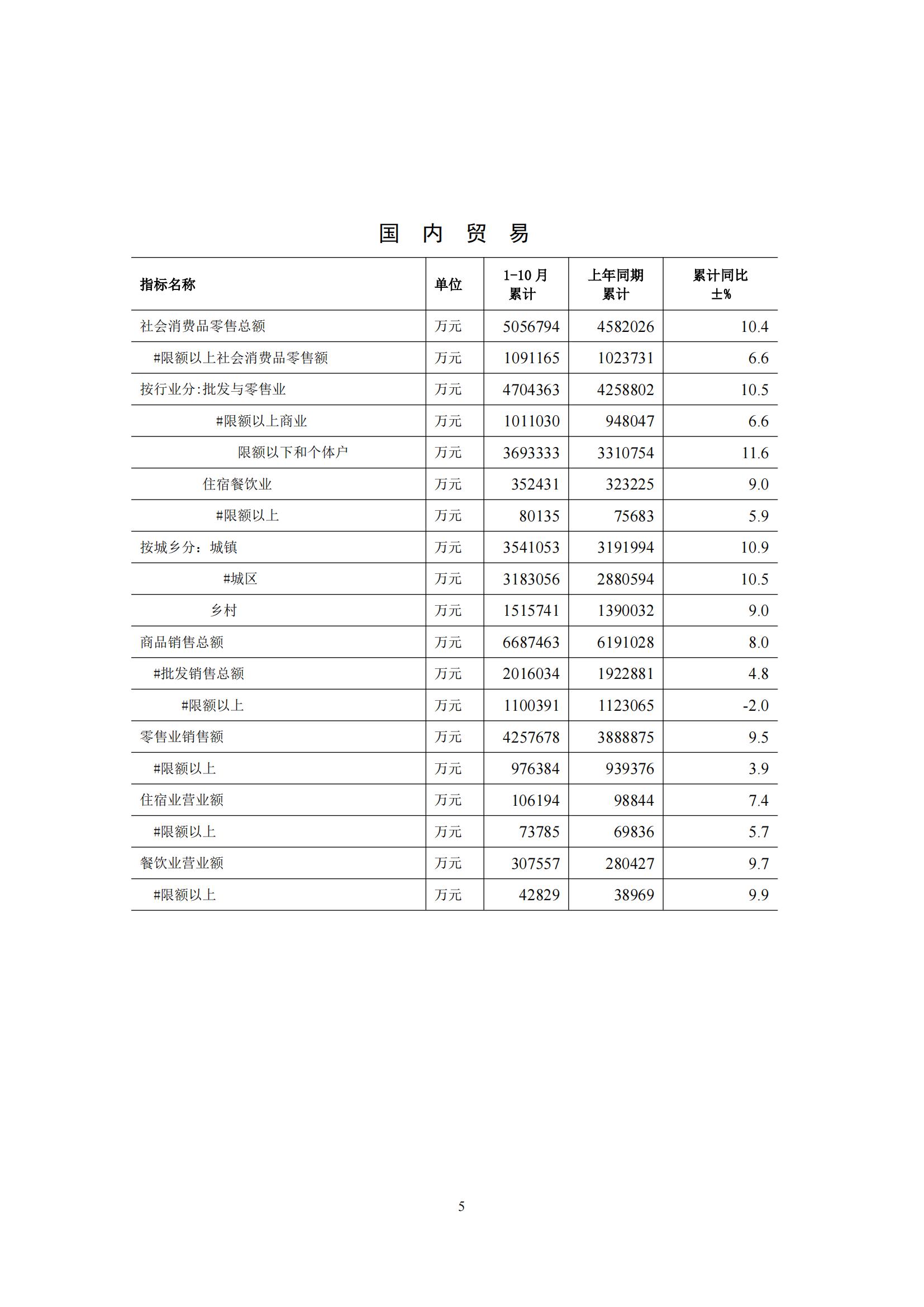 梅州2016年10月月报（定稿）--2016-11-24_04.jpg