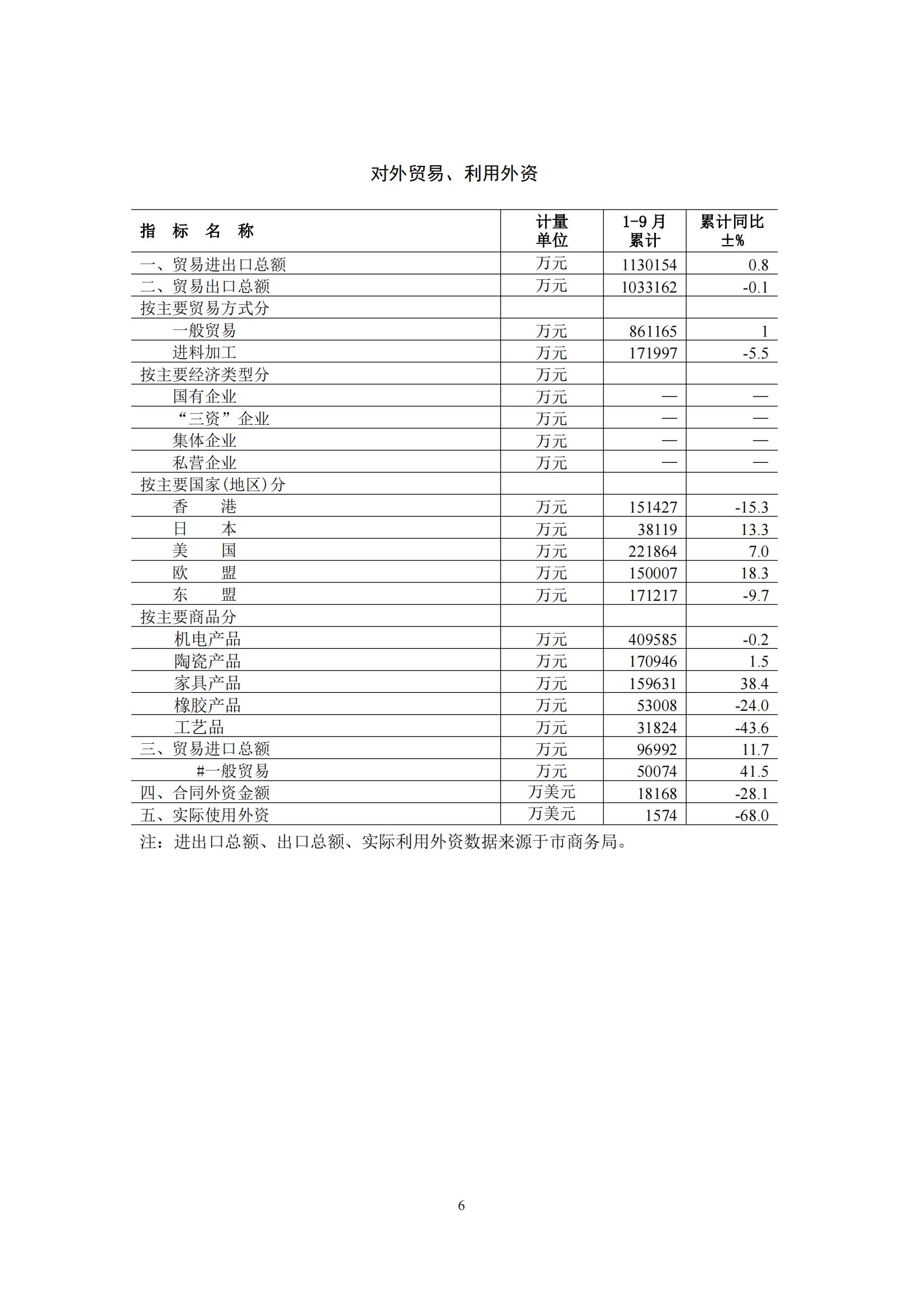梅州2016年10月月报（定稿）--2016-11-24_05.jpg
