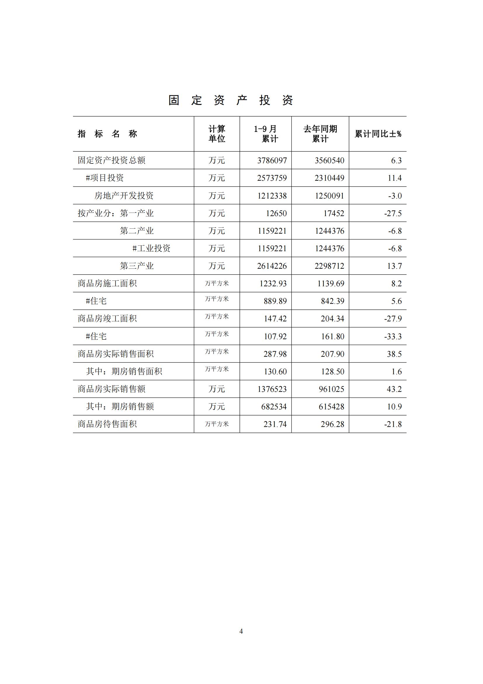 梅州2016年9月月报（定稿）--2016-10-27_03.jpg