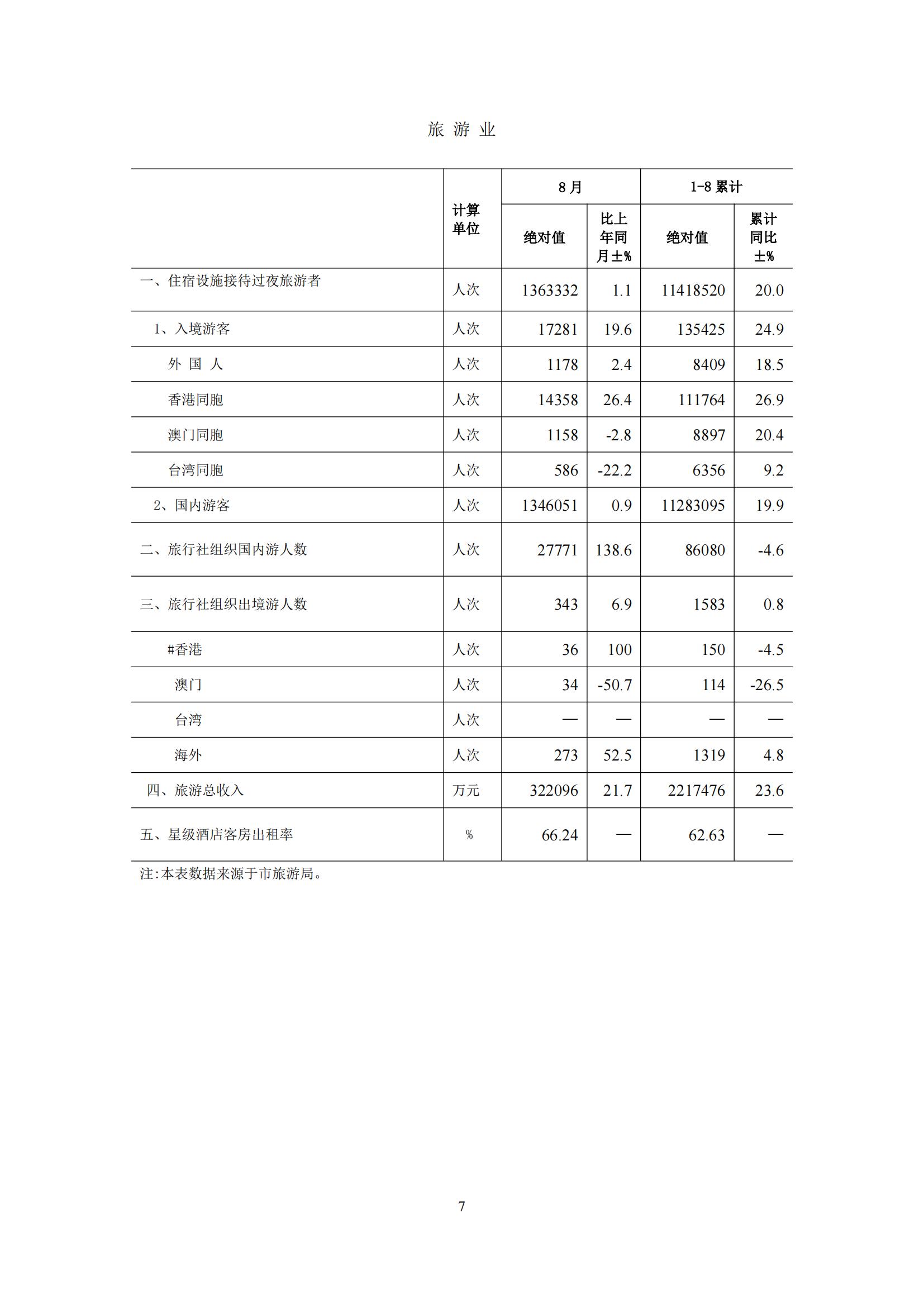 梅州2016年9月月报（定稿）--2016-10-27_06.jpg