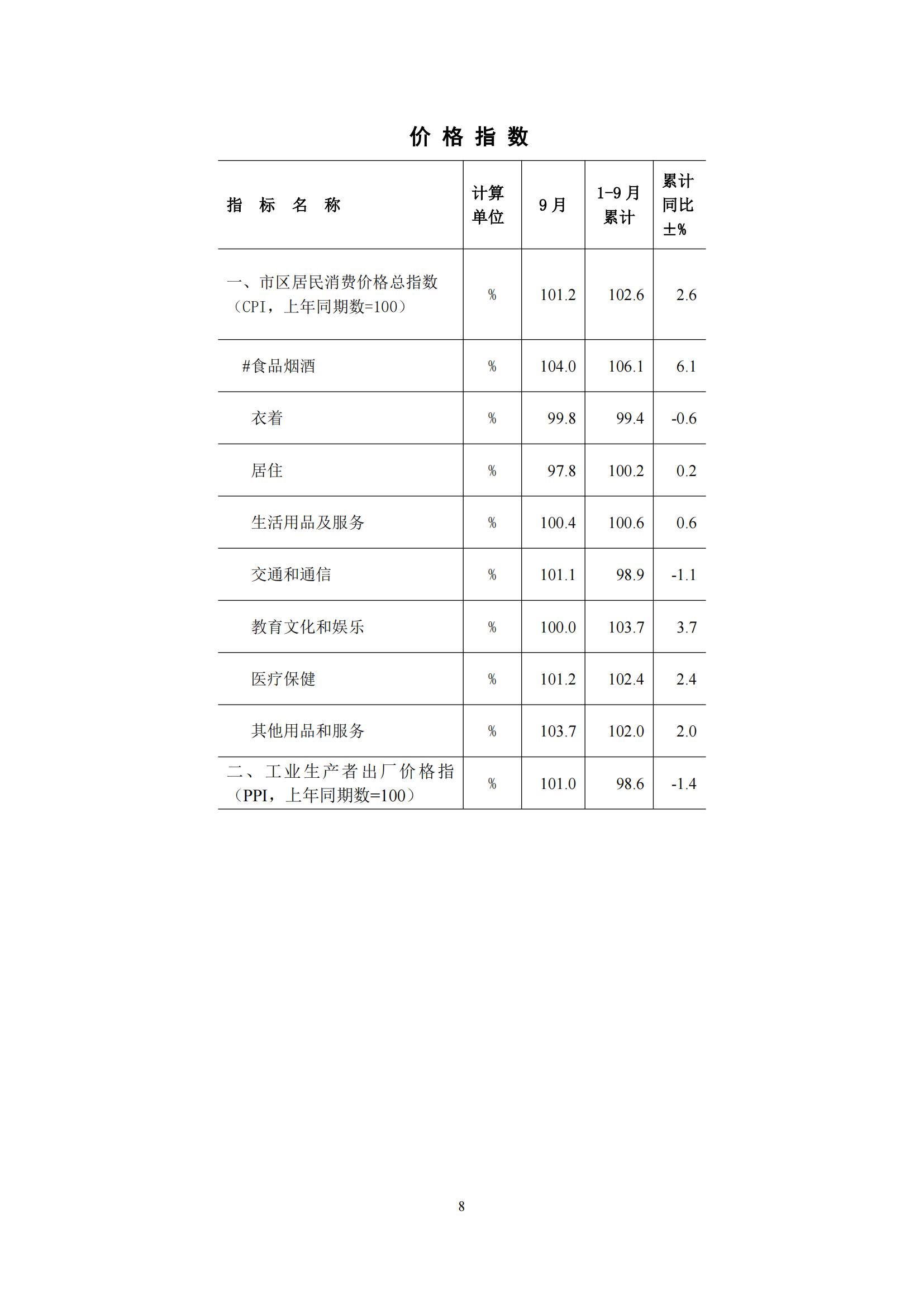 梅州2016年9月月报（定稿）--2016-10-27_07.jpg