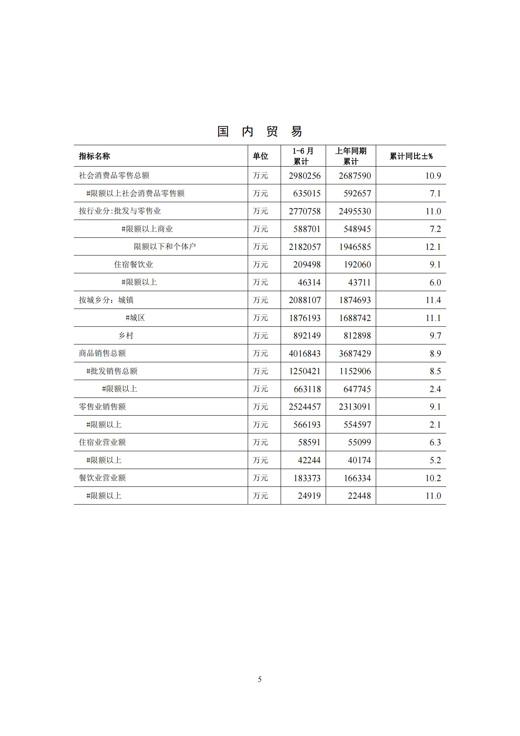 梅州2016年6月月报（定稿）--2016-7-25_04.jpg