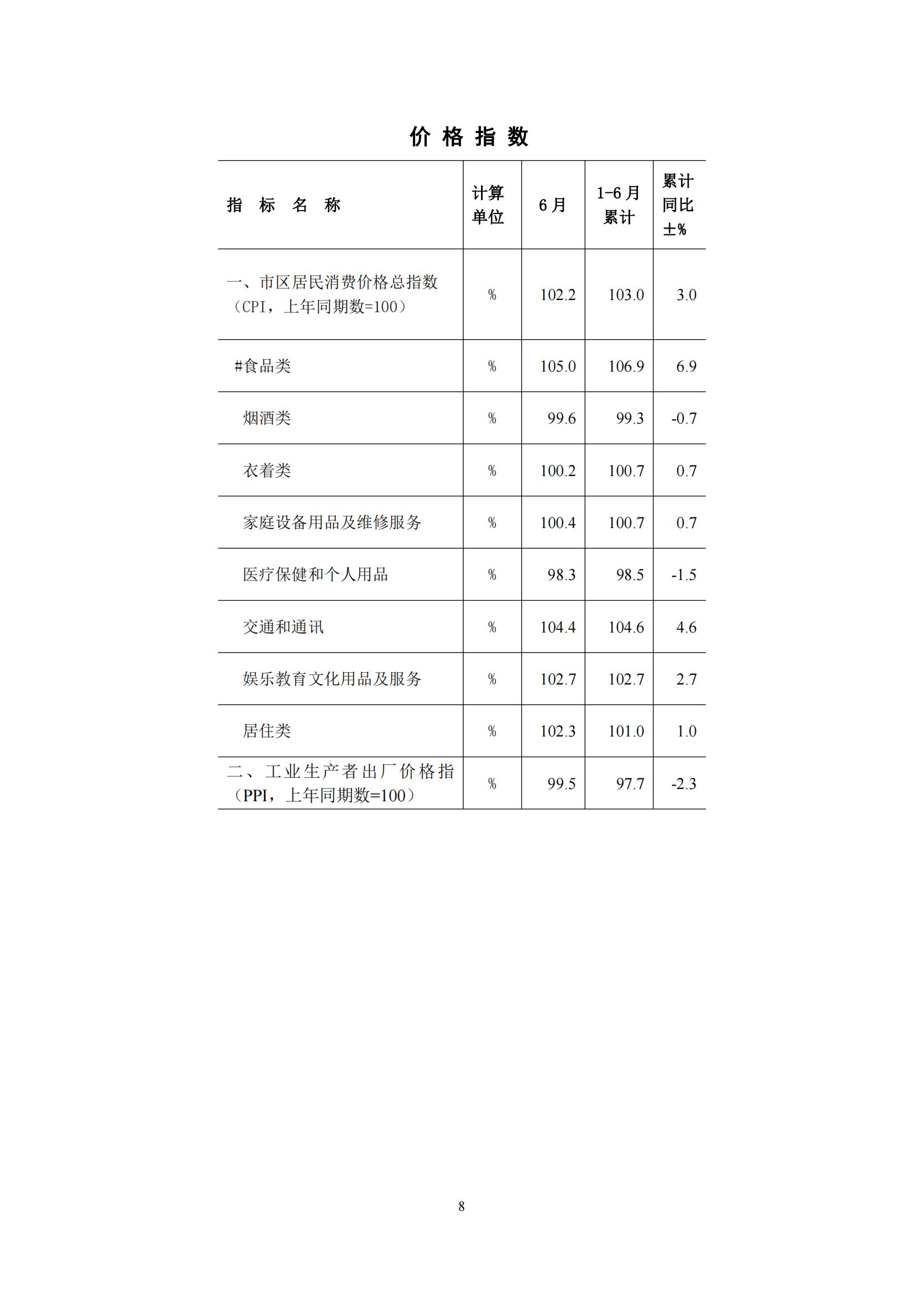 梅州2016年6月月报（定稿）--2016-7-25_07.jpg
