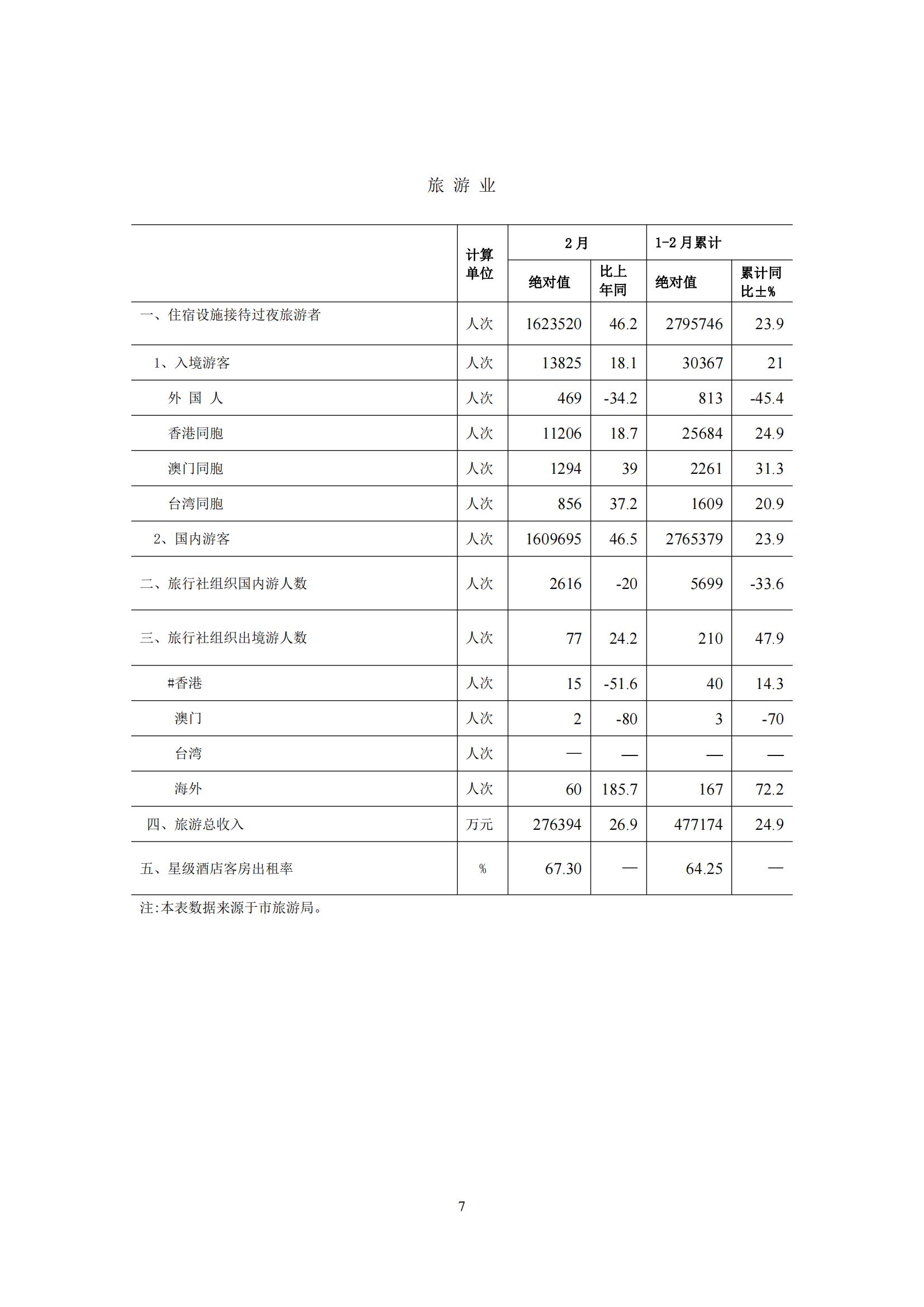 梅州2016年3月月报（定稿）--2016-4-21_06.jpg
