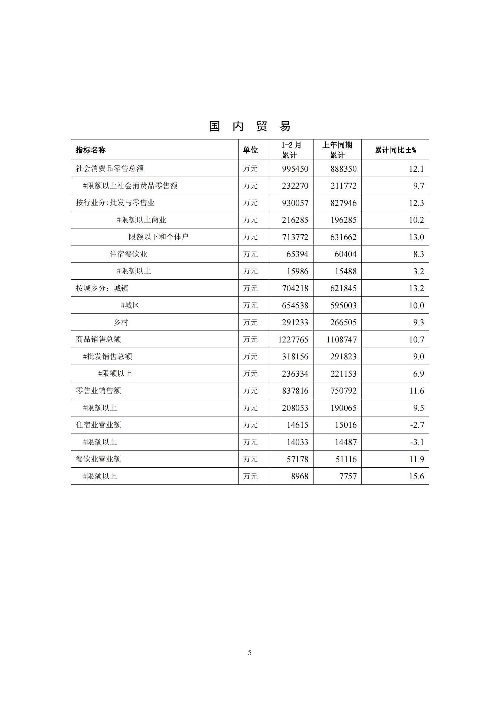 梅州2016年2月月报（定稿）--2016-3-21_04.jpg
