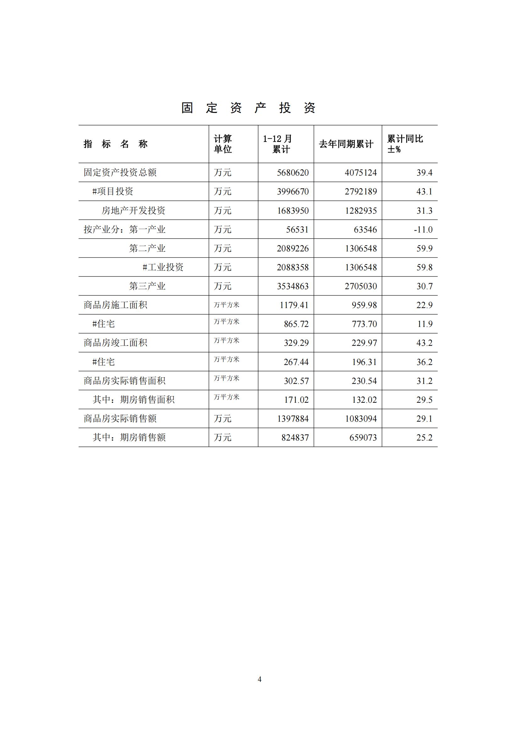 梅州2015年12月月报（定稿）--2016-1-27_03.jpg