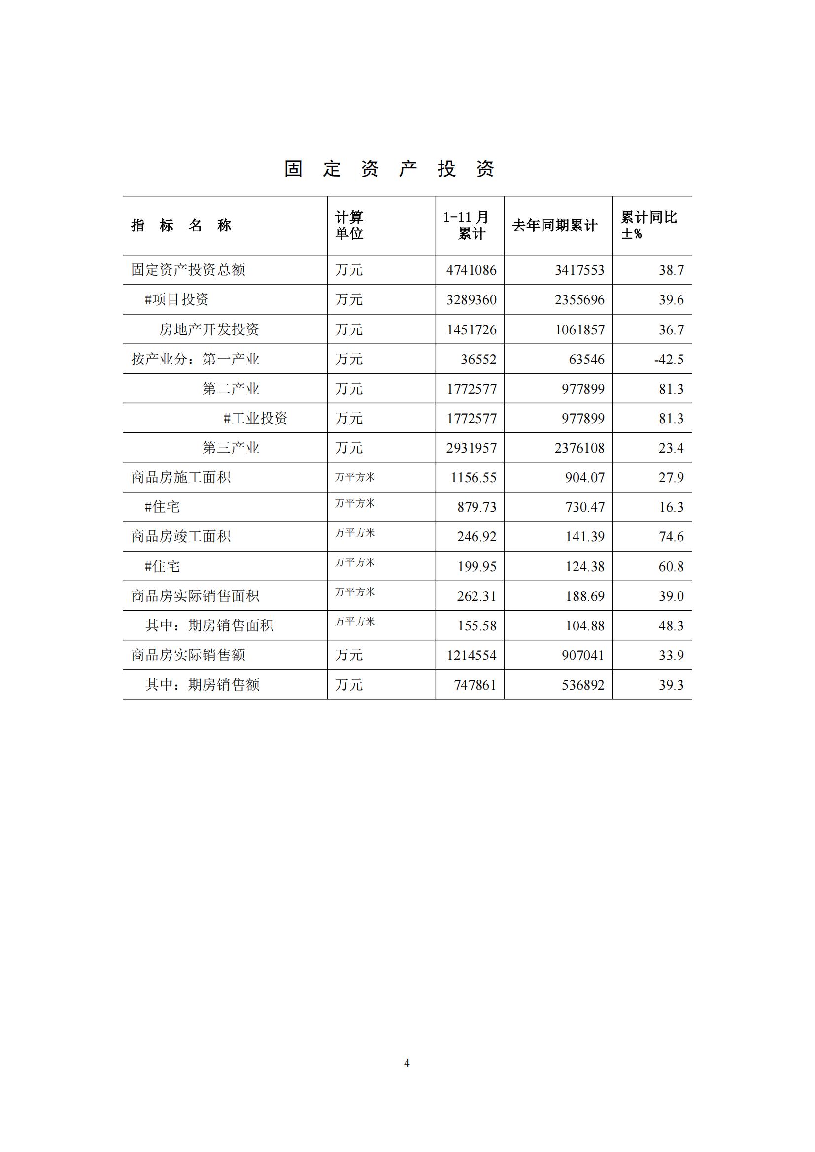 梅州2015年11月月报（定稿）--2015-12-18_03.jpg