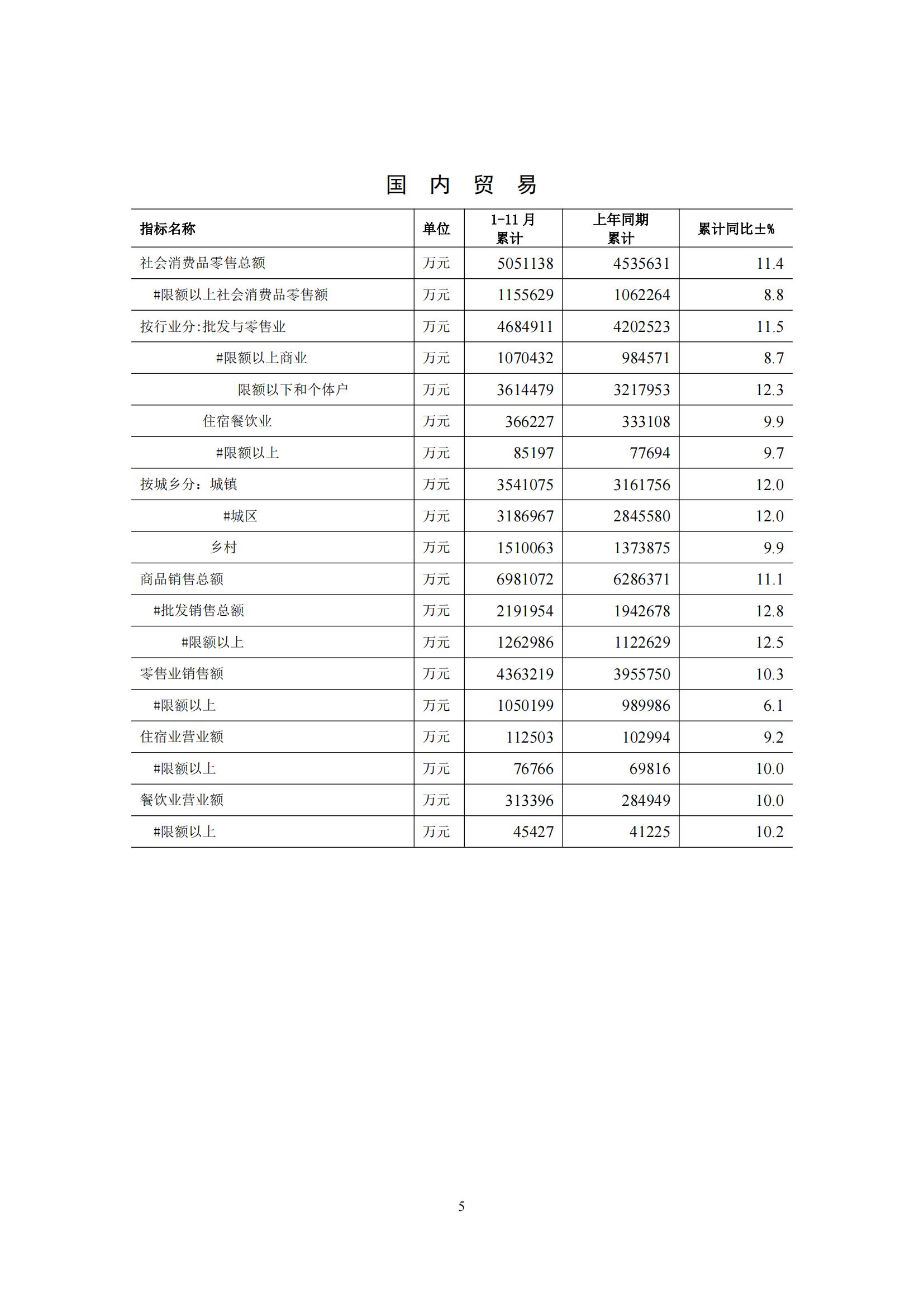梅州2015年11月月报（定稿）--2015-12-18_04.jpg