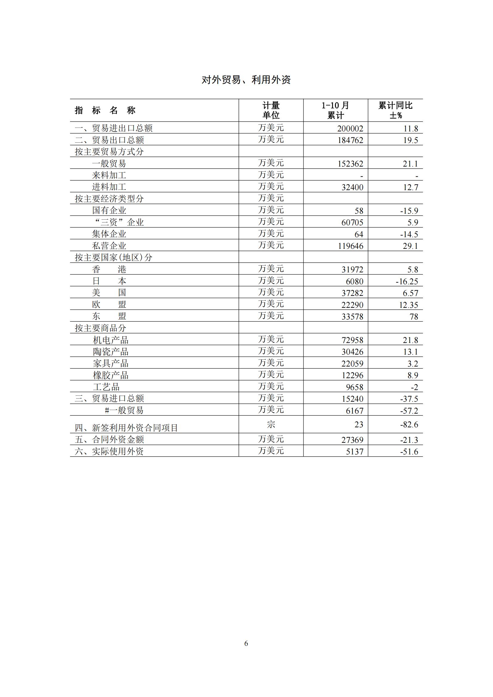 梅州2015年11月月报（定稿）--2015-12-18_05.jpg