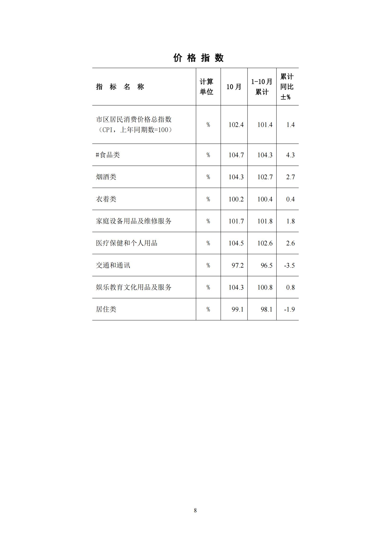 梅州2015年10月月报（定稿）--2015-11-17_07.jpg