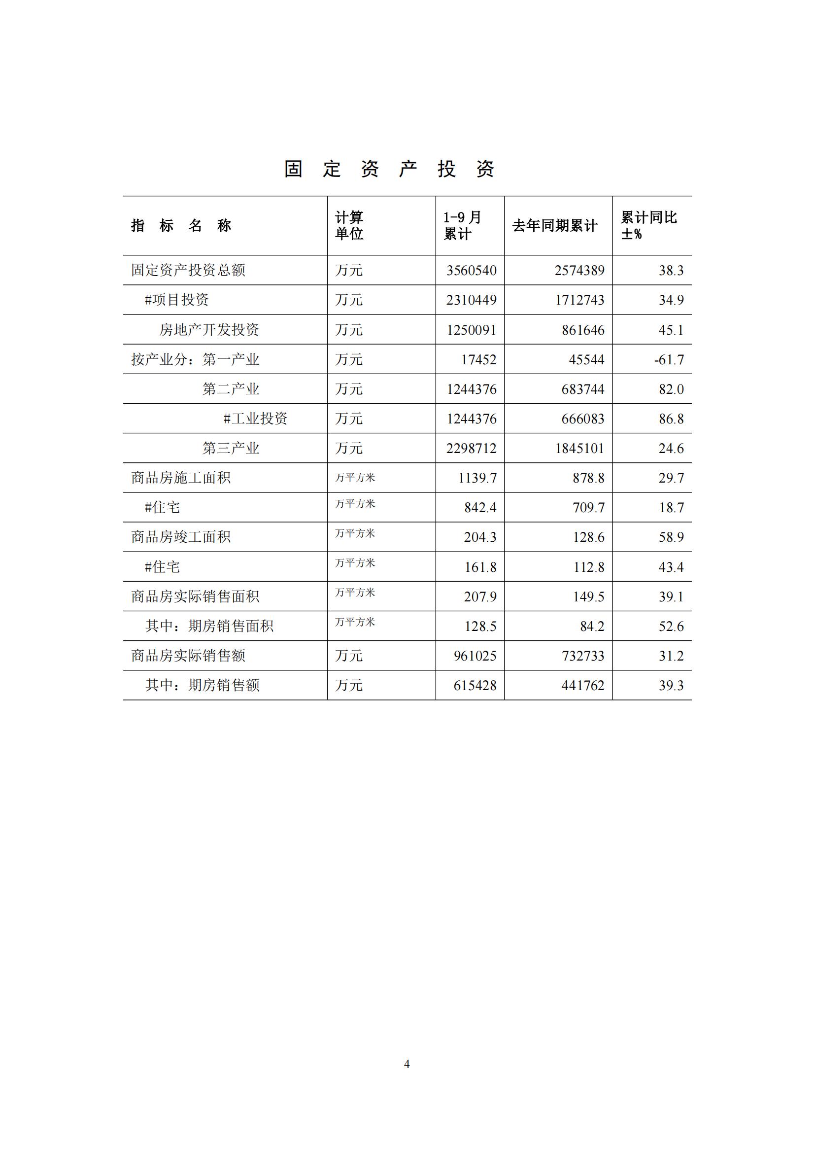 梅州2015年9月月报（定稿）--2015-10-21_03.jpg