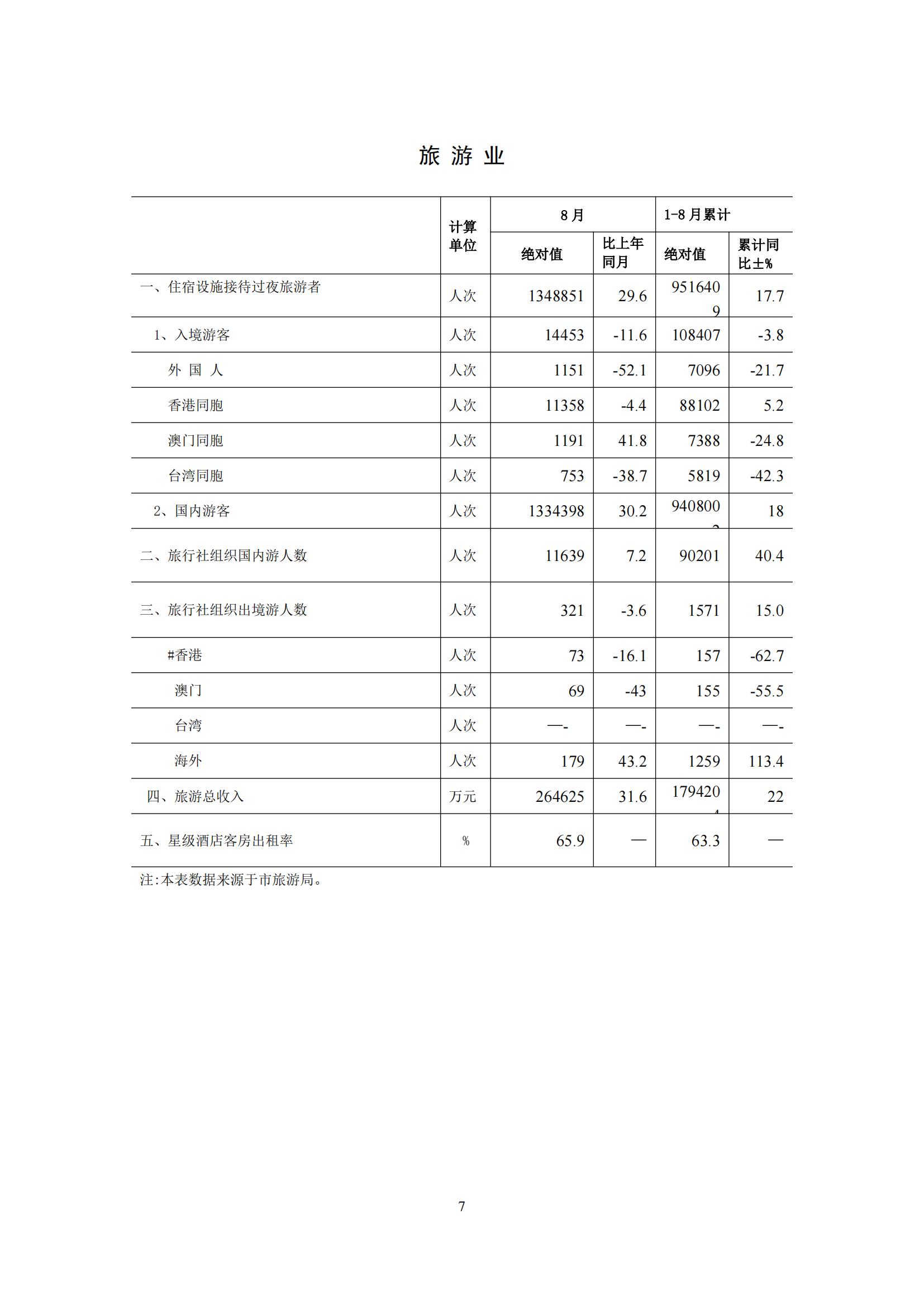 梅州2015年9月月报（定稿）--2015-10-21_06.jpg