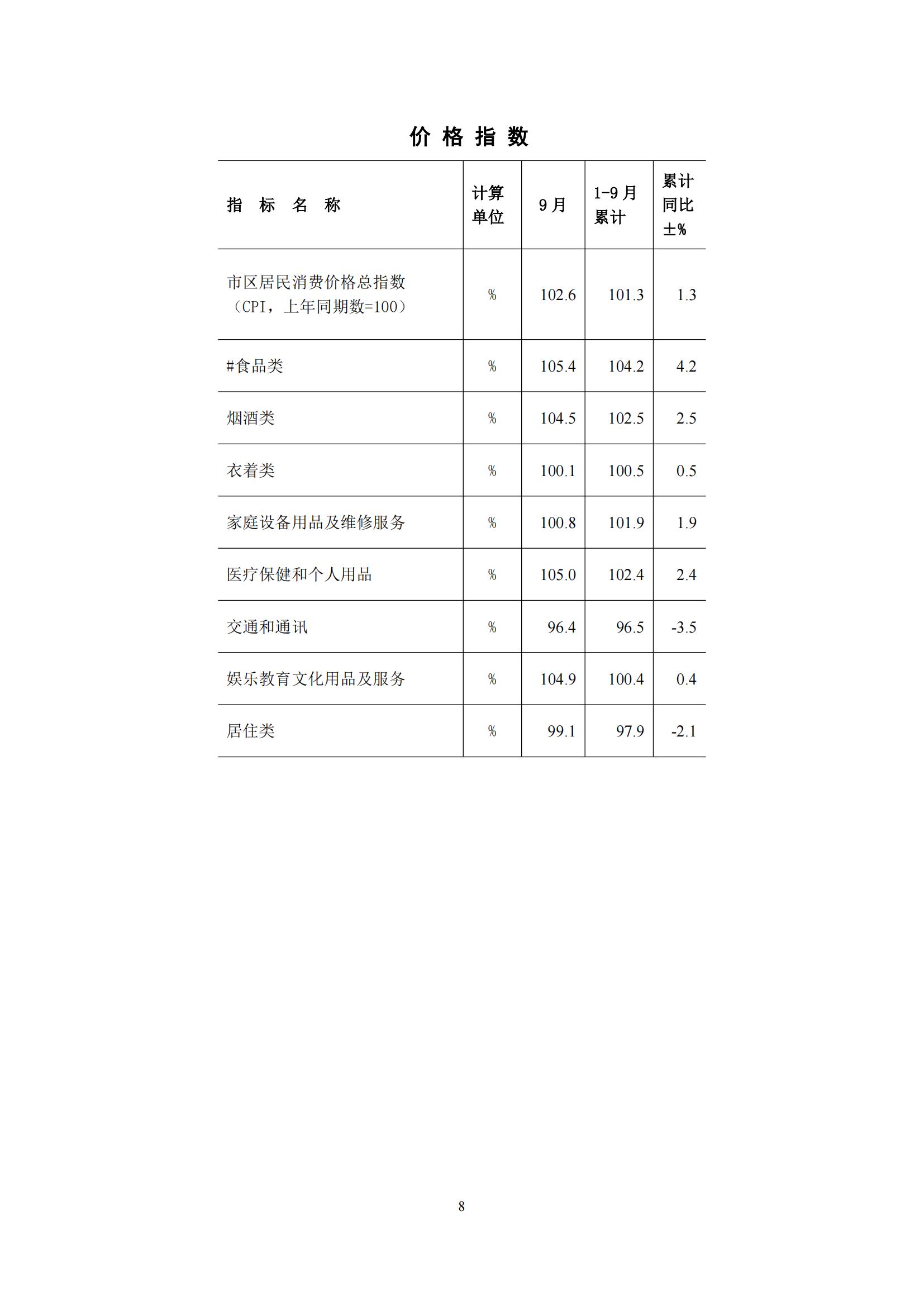 梅州2015年9月月报（定稿）--2015-10-21_07.jpg