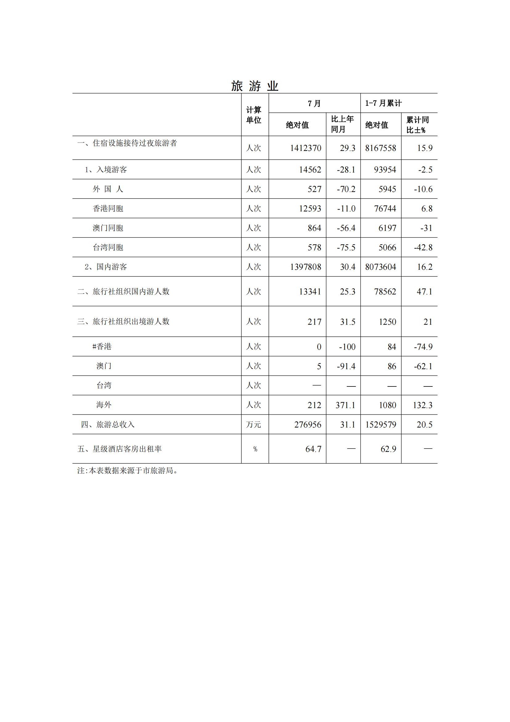 梅州2015年8月月报（定稿）--2015-09-21_06.jpg
